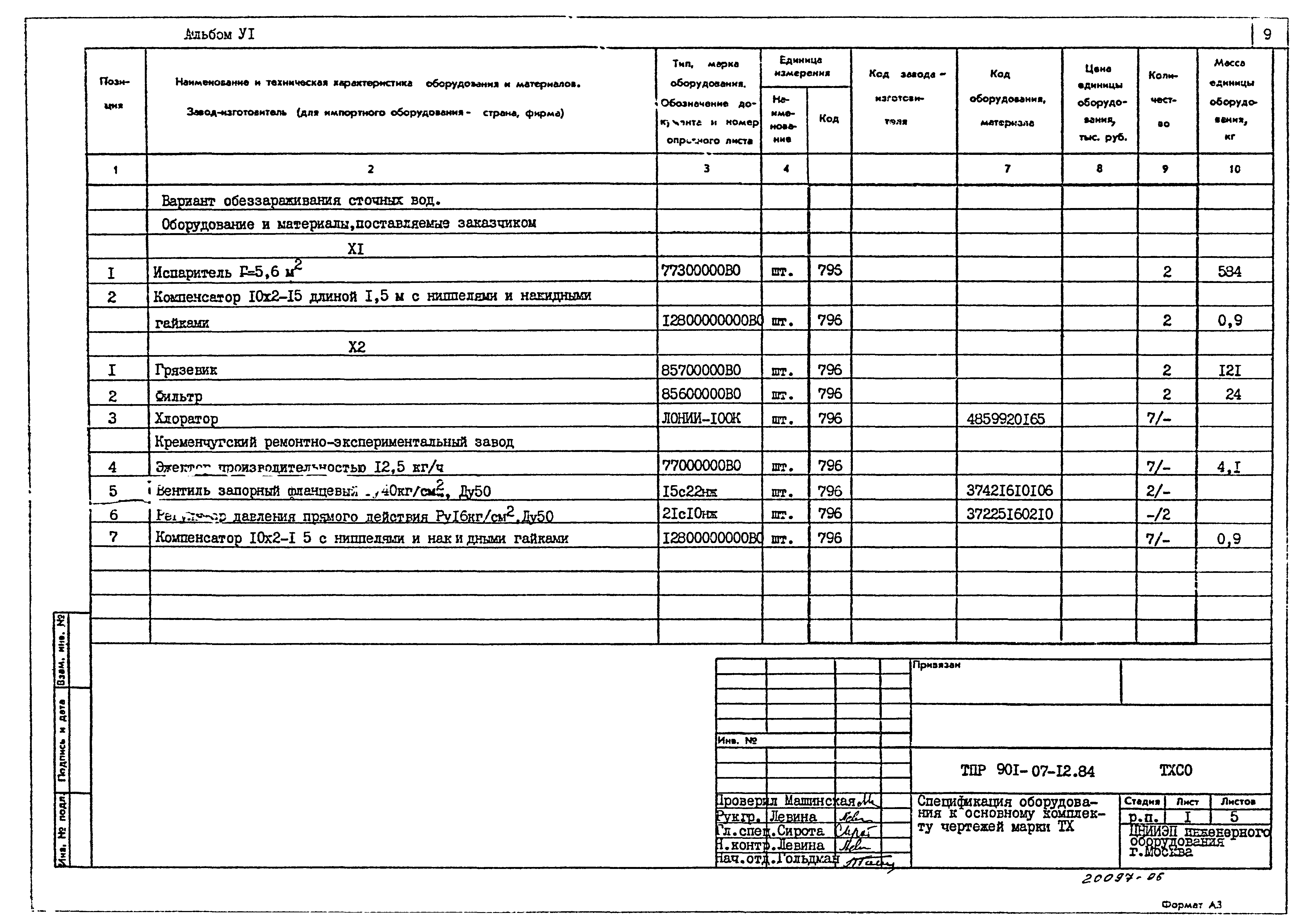 Типовые проектные решения 901-07-12.84