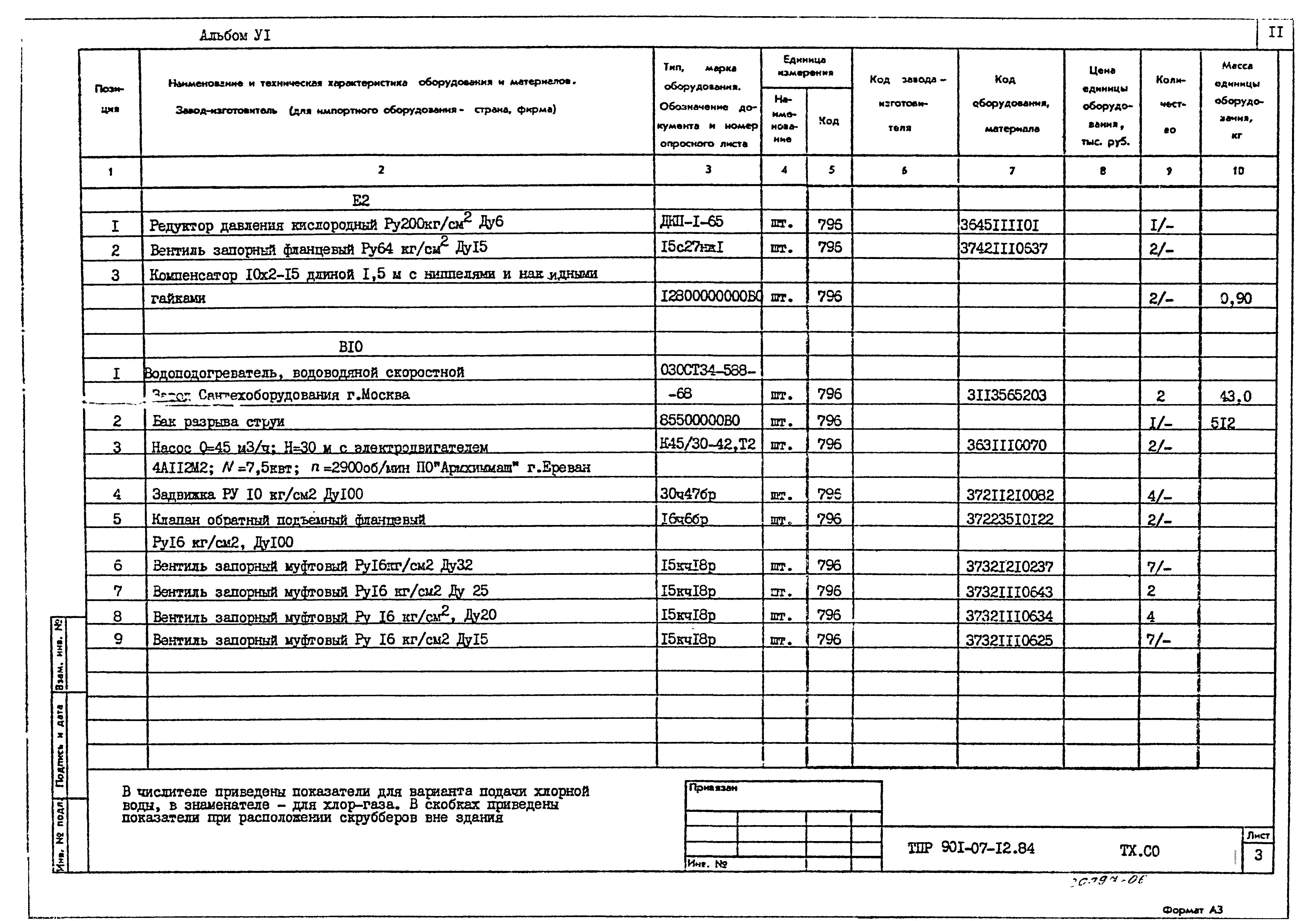 Типовые проектные решения 901-07-12.84
