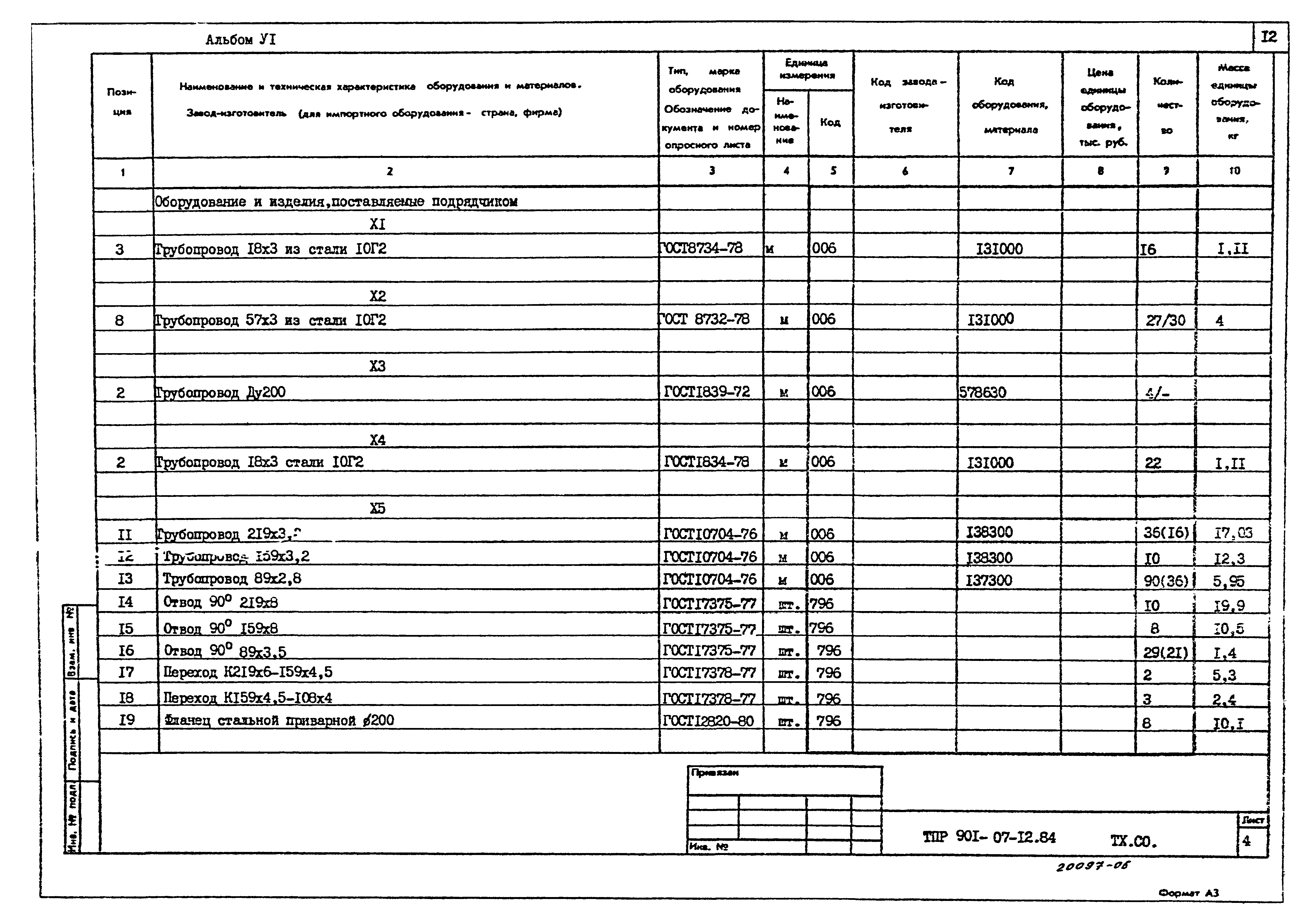 Типовые проектные решения 901-07-12.84