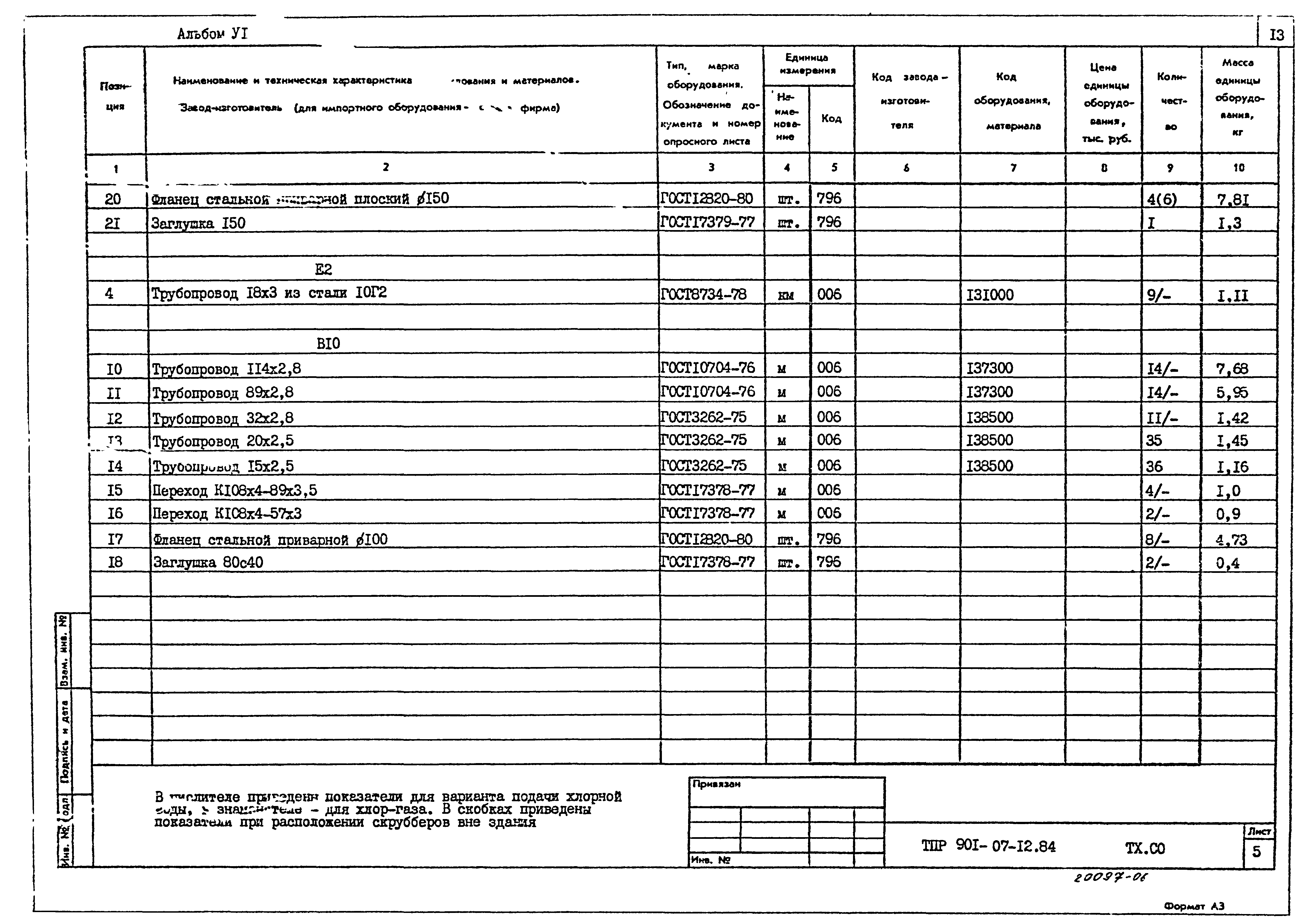 Типовые проектные решения 901-07-12.84