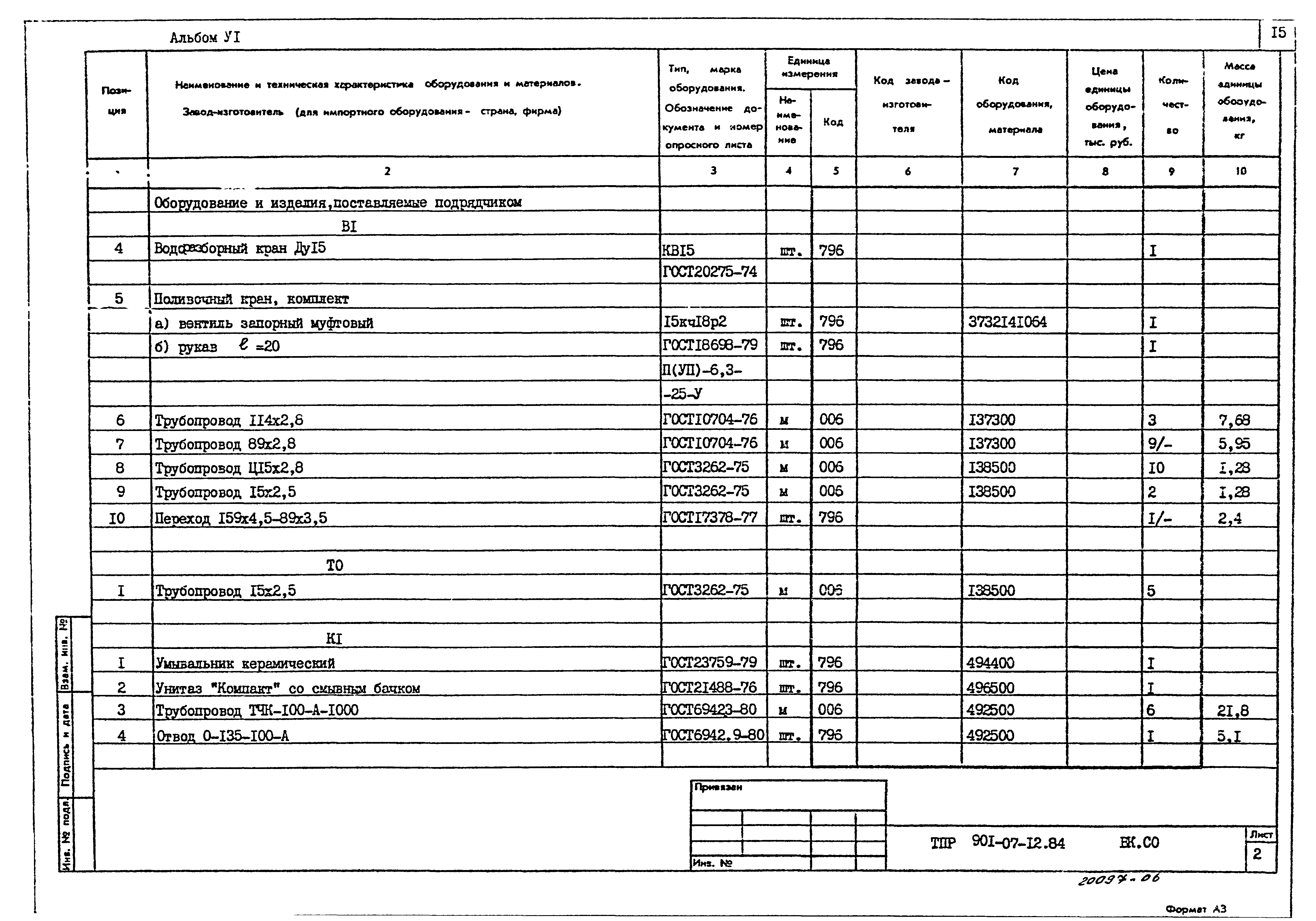 Типовые проектные решения 901-07-12.84