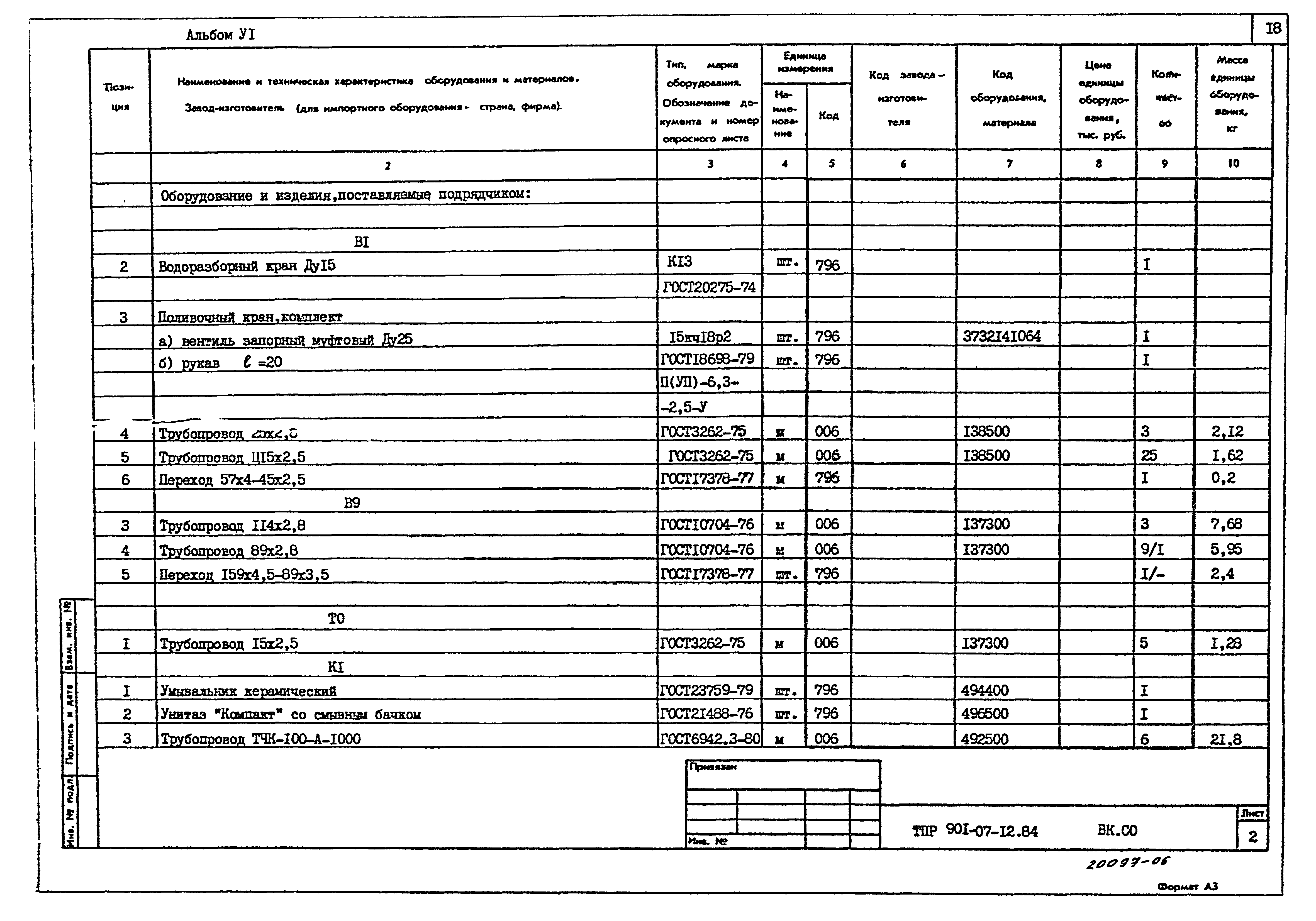Типовые проектные решения 901-07-12.84