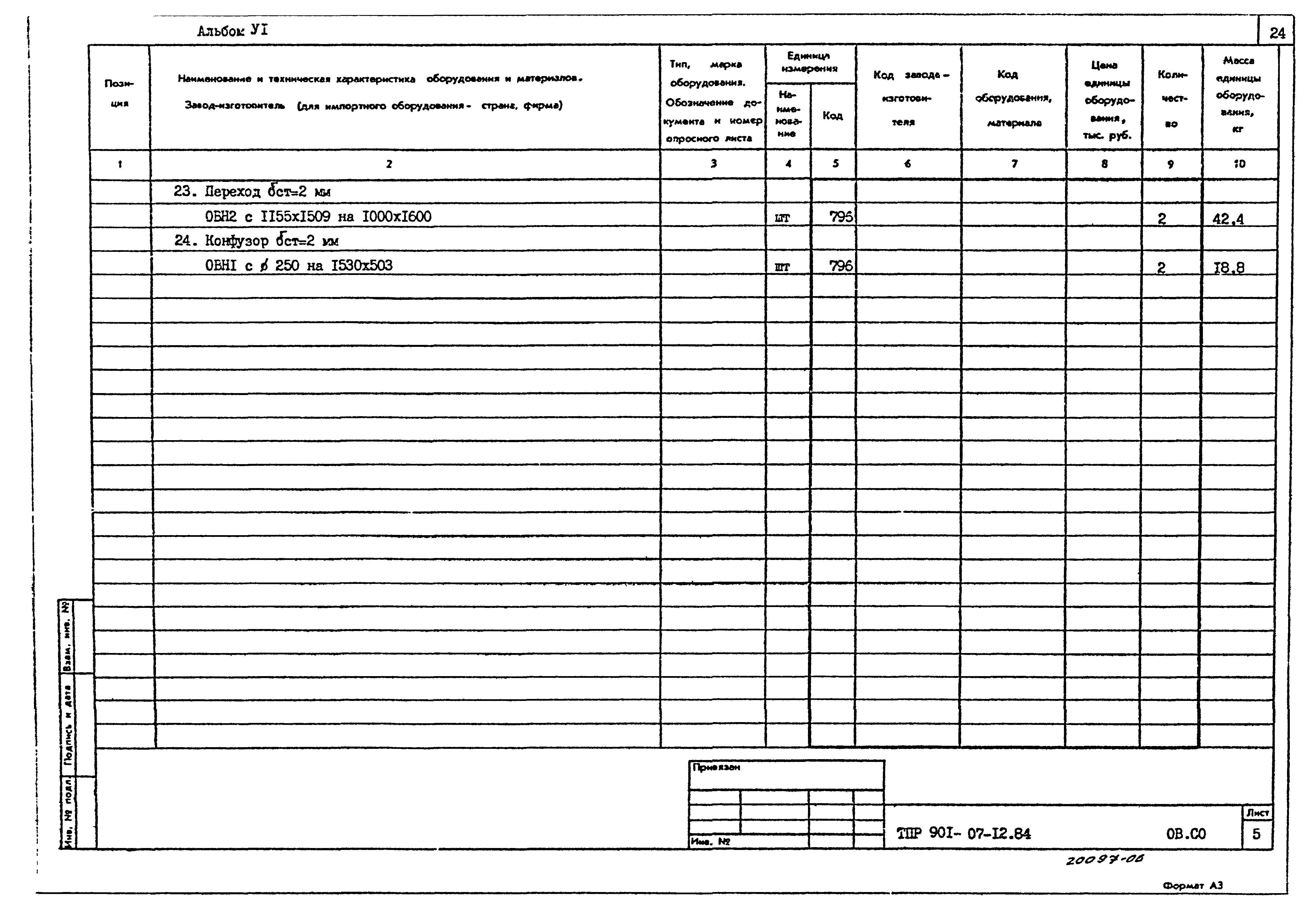 Типовые проектные решения 901-07-12.84