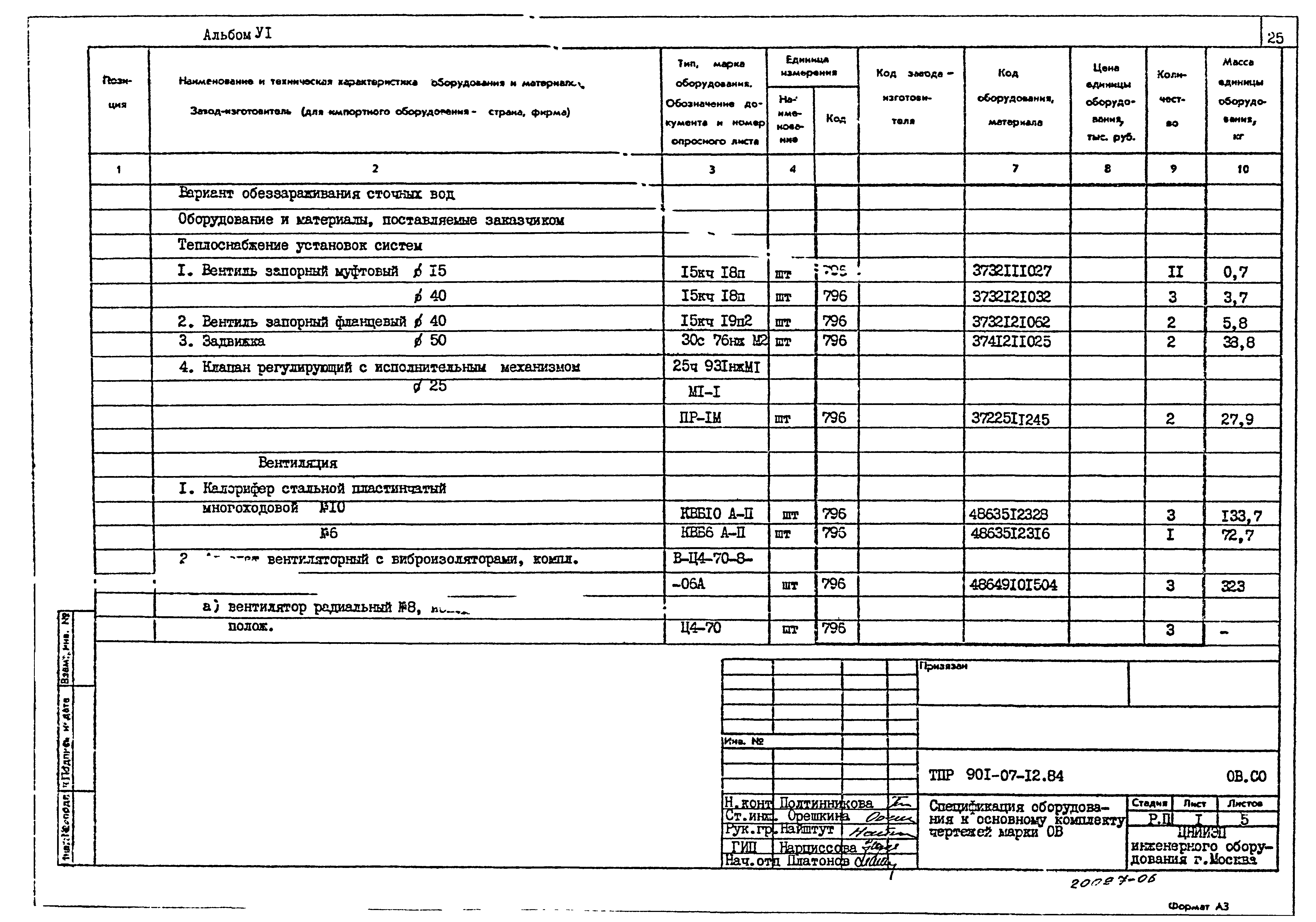 Типовые проектные решения 901-07-12.84