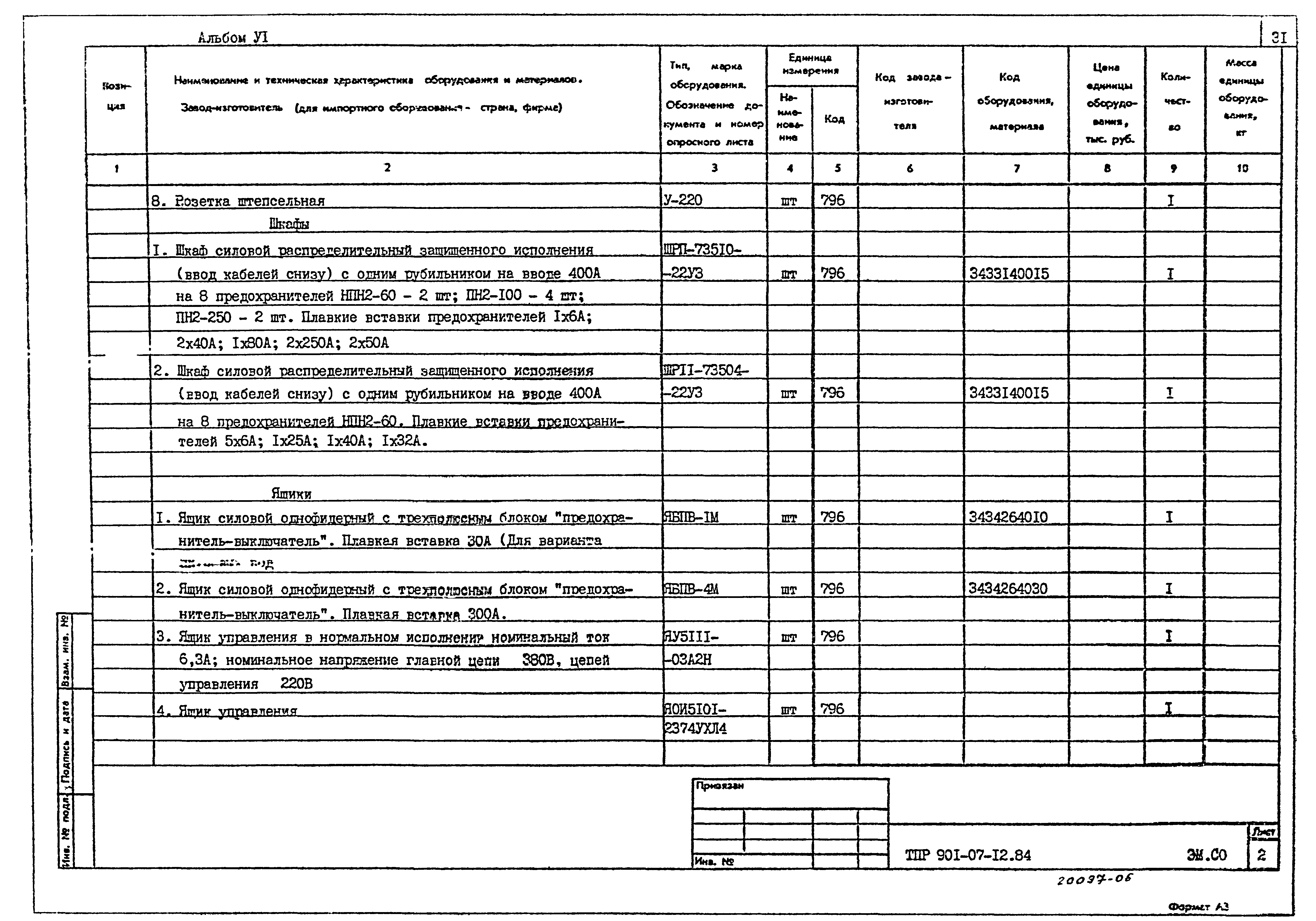 Типовые проектные решения 901-07-12.84