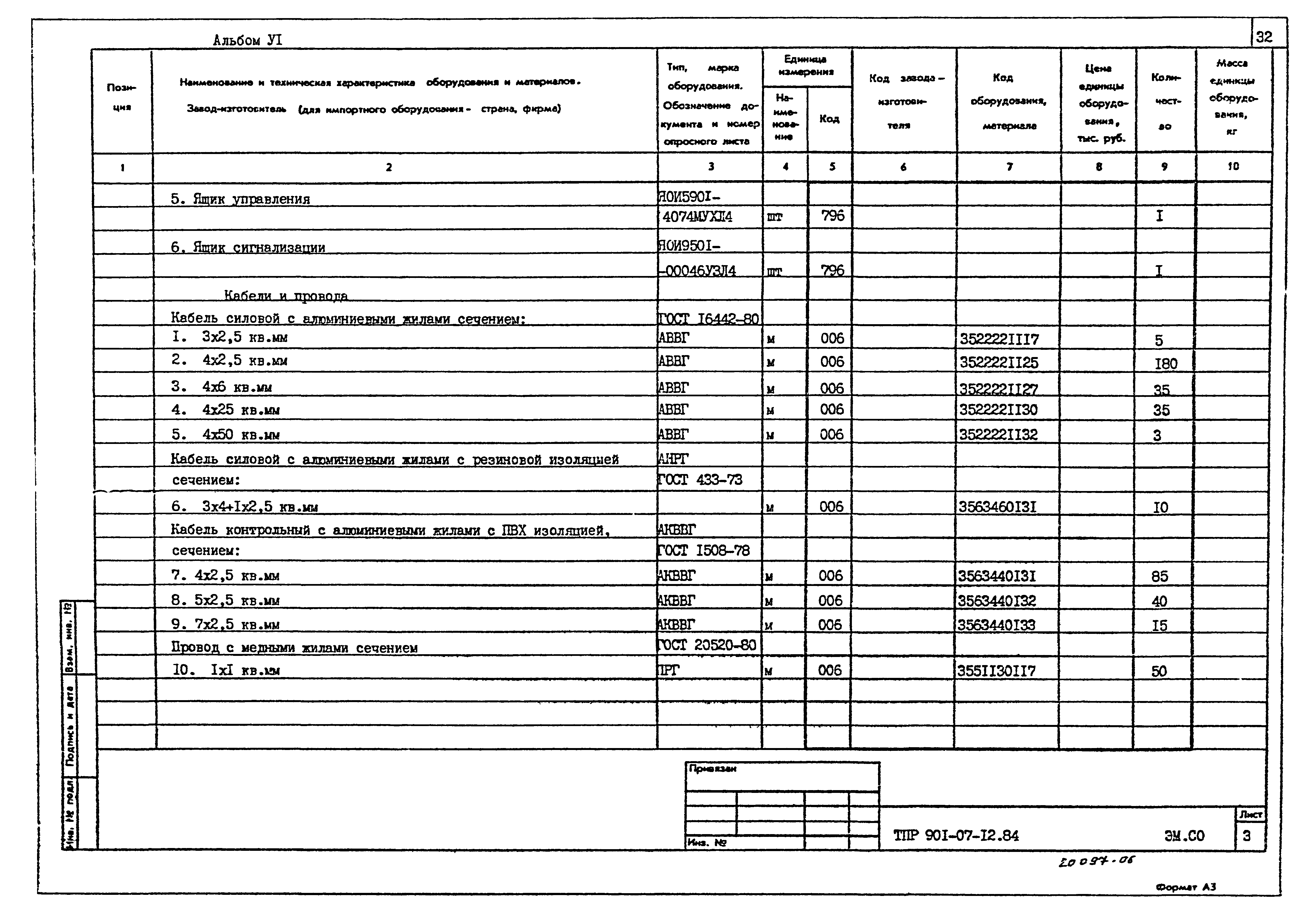 Типовые проектные решения 901-07-12.84