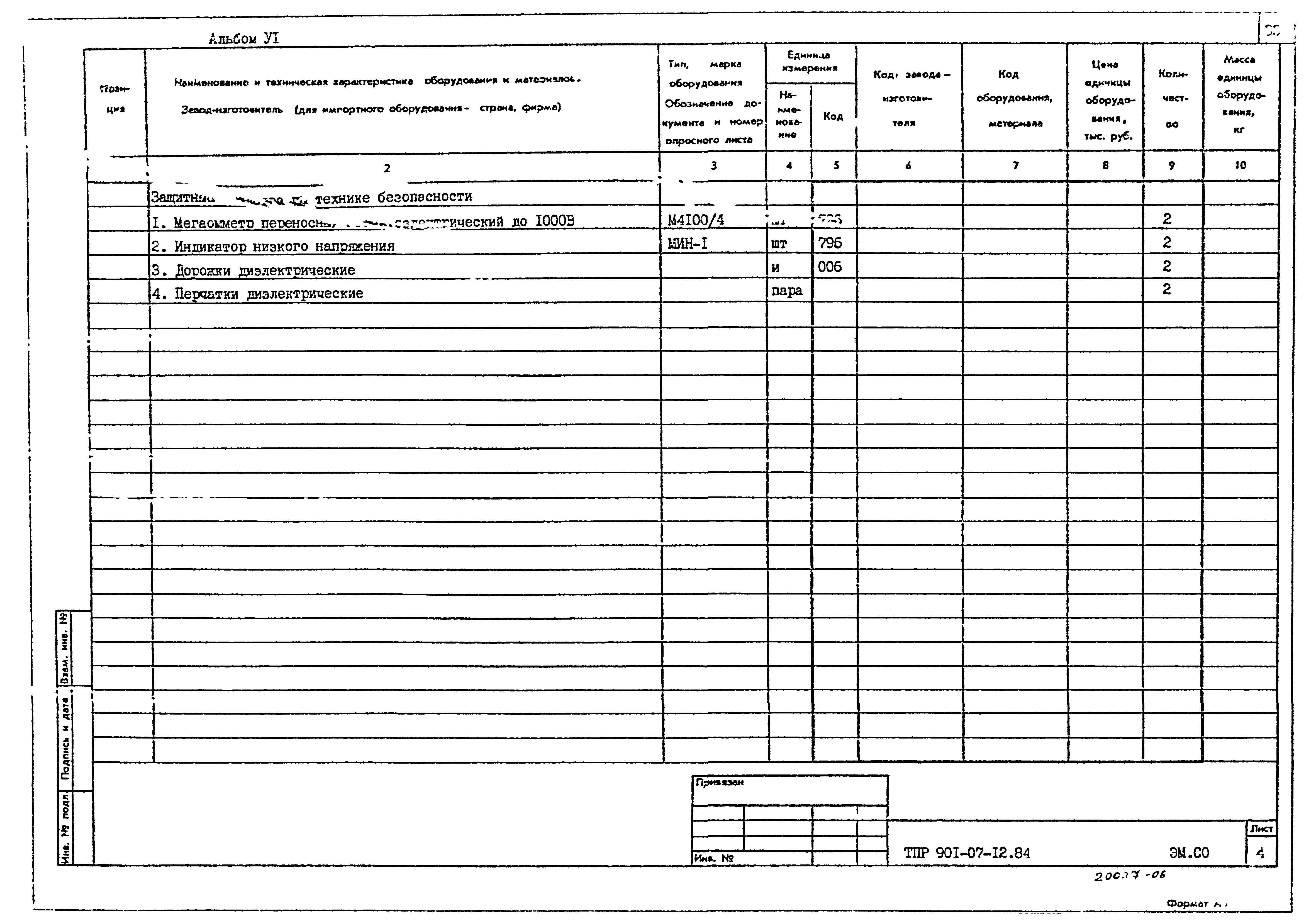 Типовые проектные решения 901-07-12.84