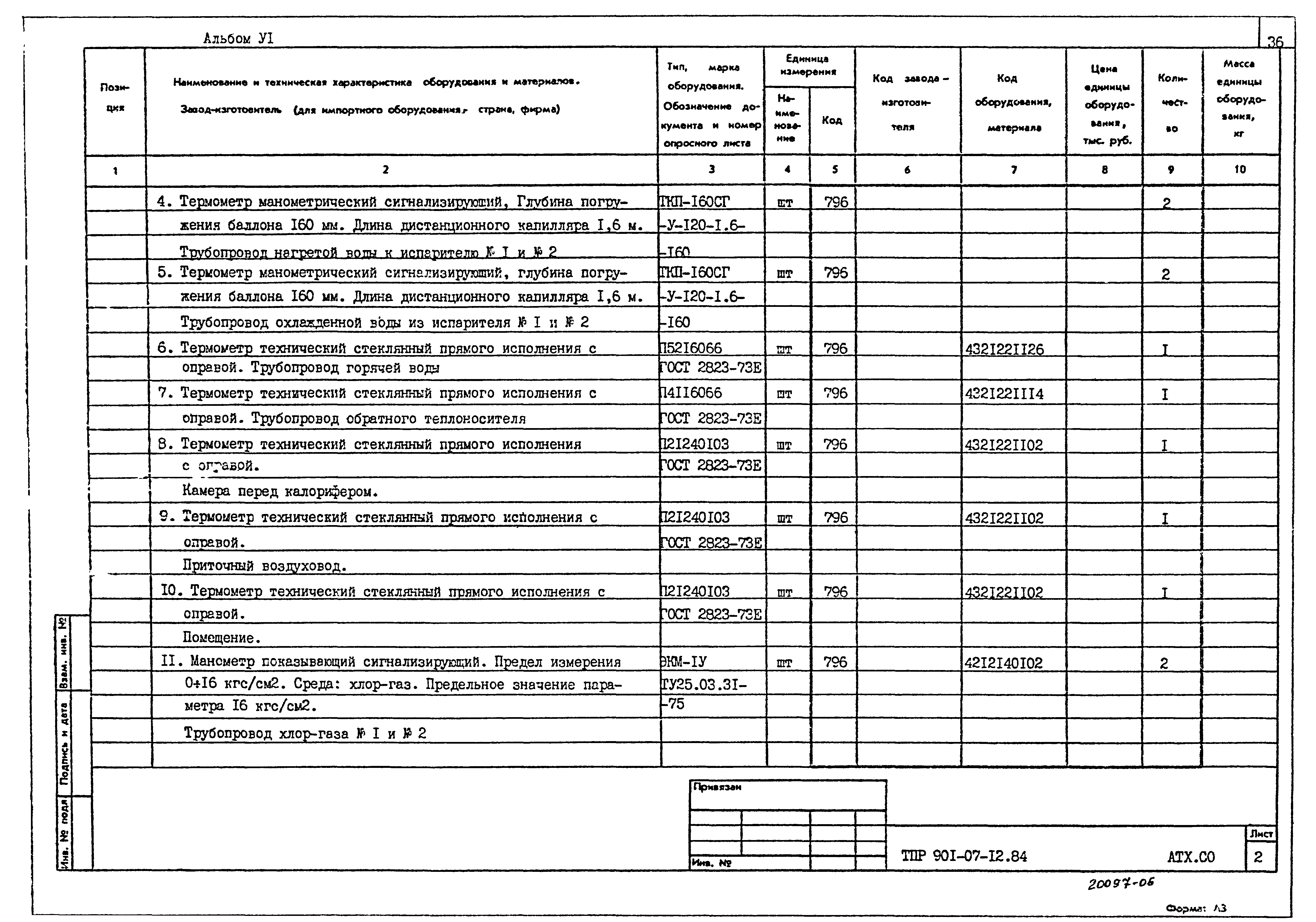 Типовые проектные решения 901-07-12.84