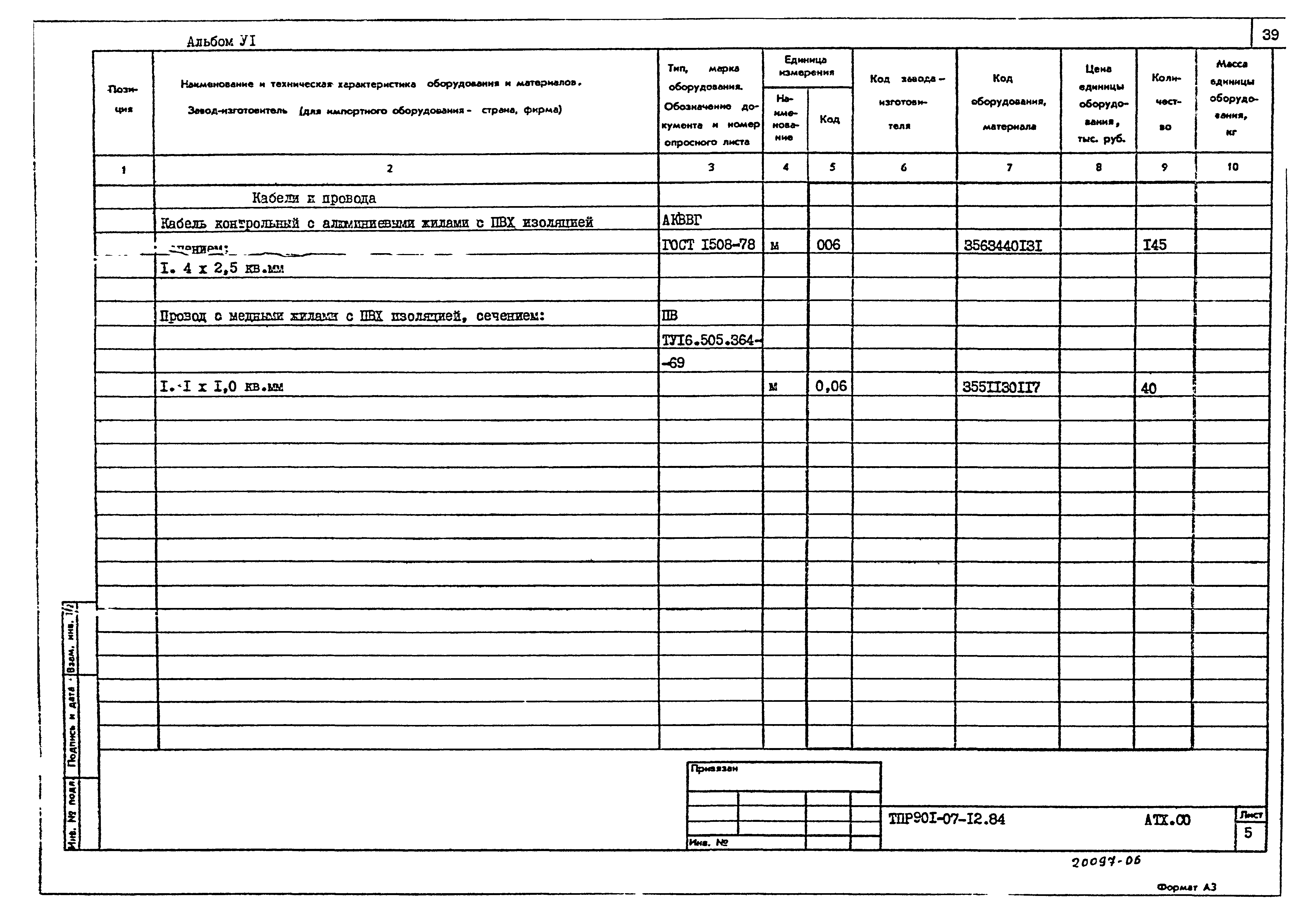 Типовые проектные решения 901-07-12.84