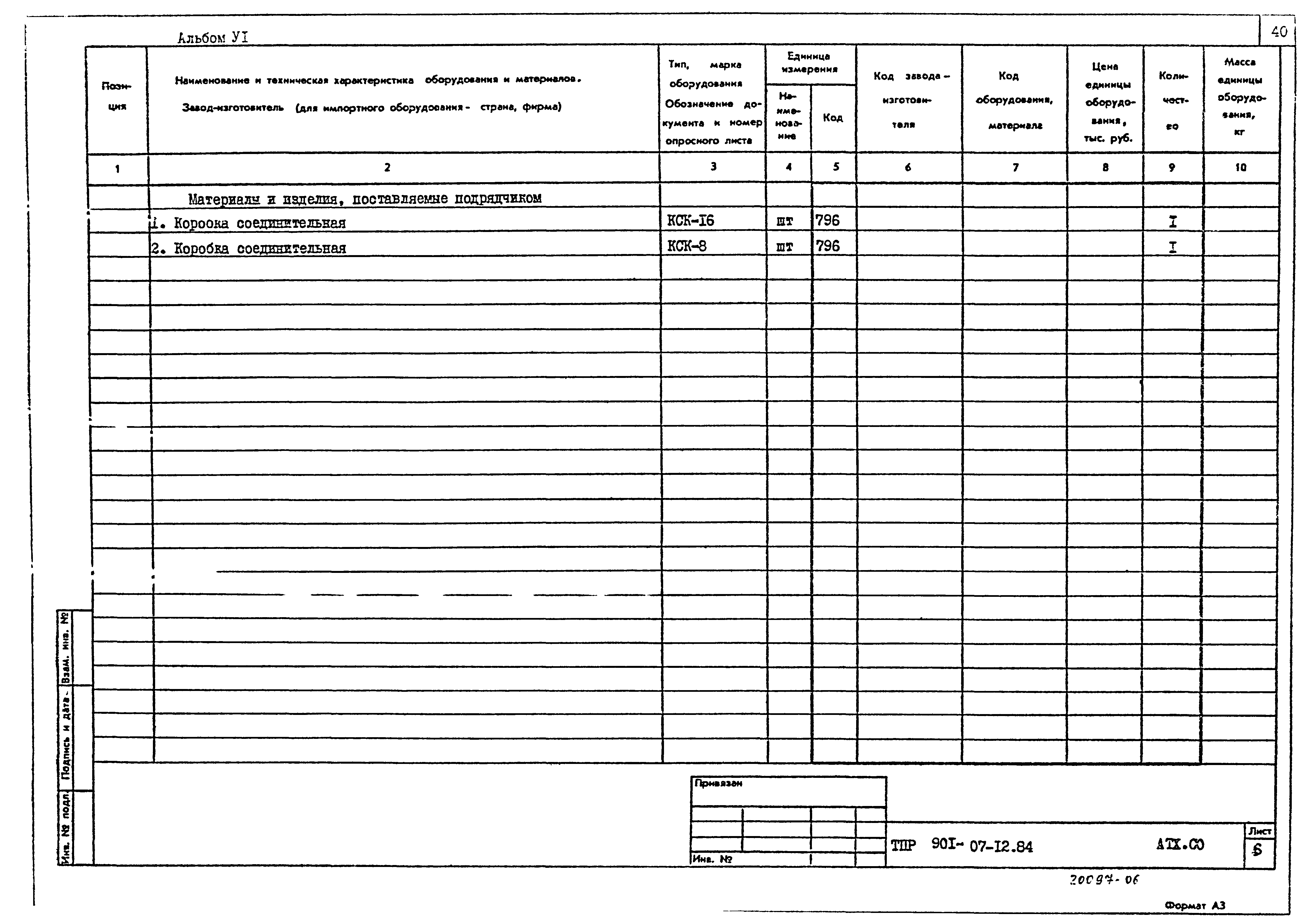 Типовые проектные решения 901-07-12.84