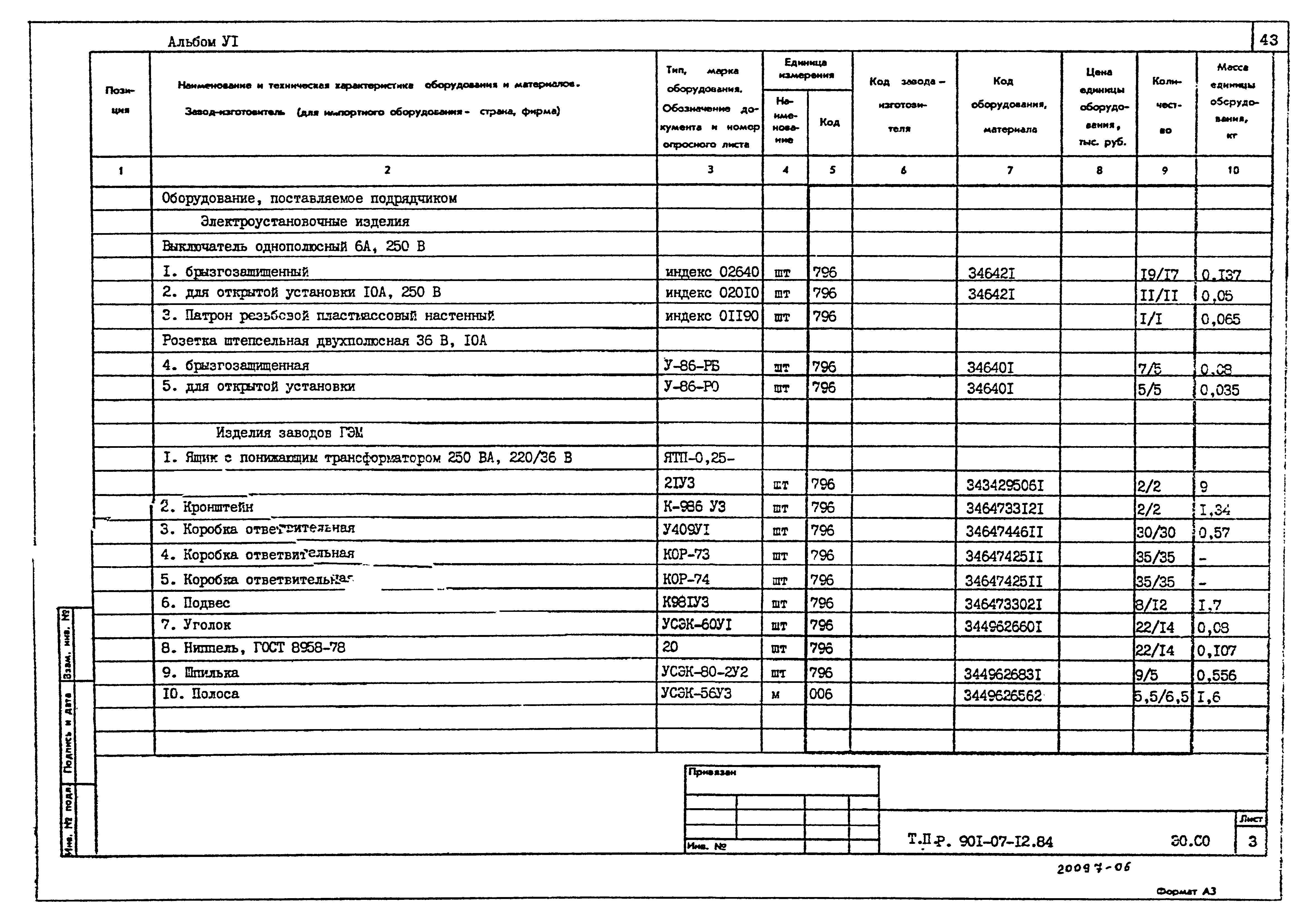 Типовые проектные решения 901-07-12.84
