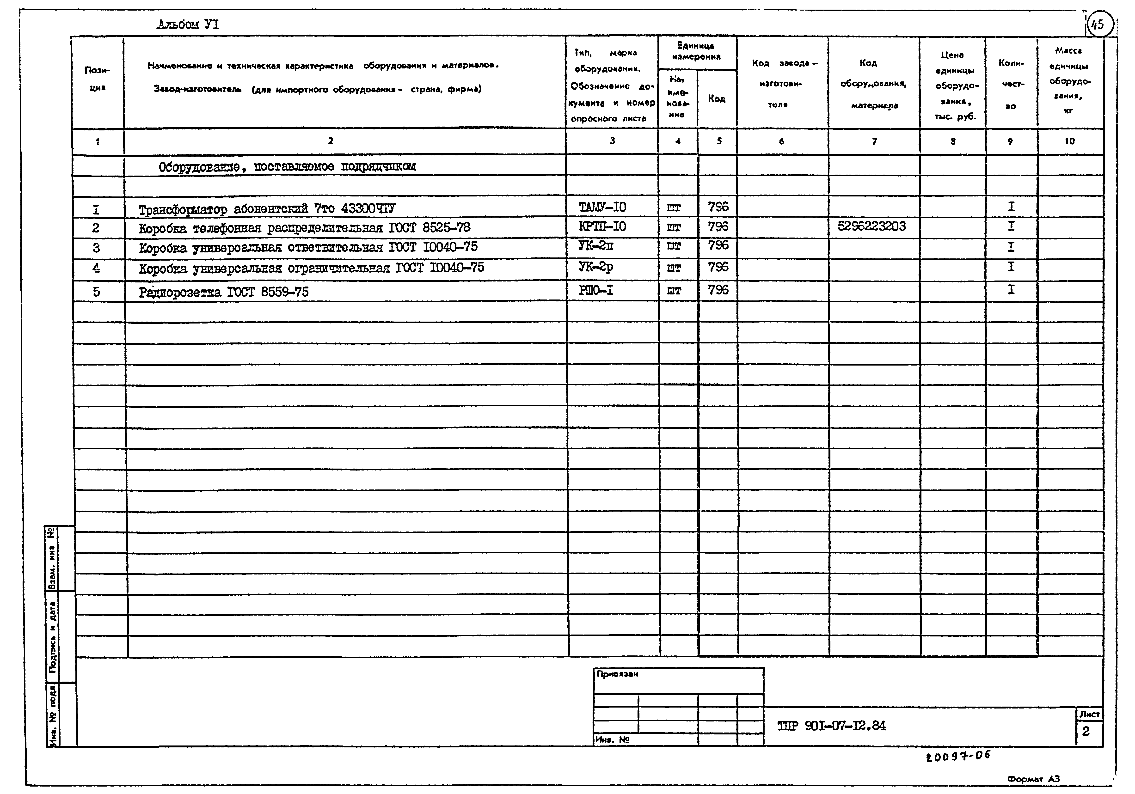 Типовые проектные решения 901-07-12.84