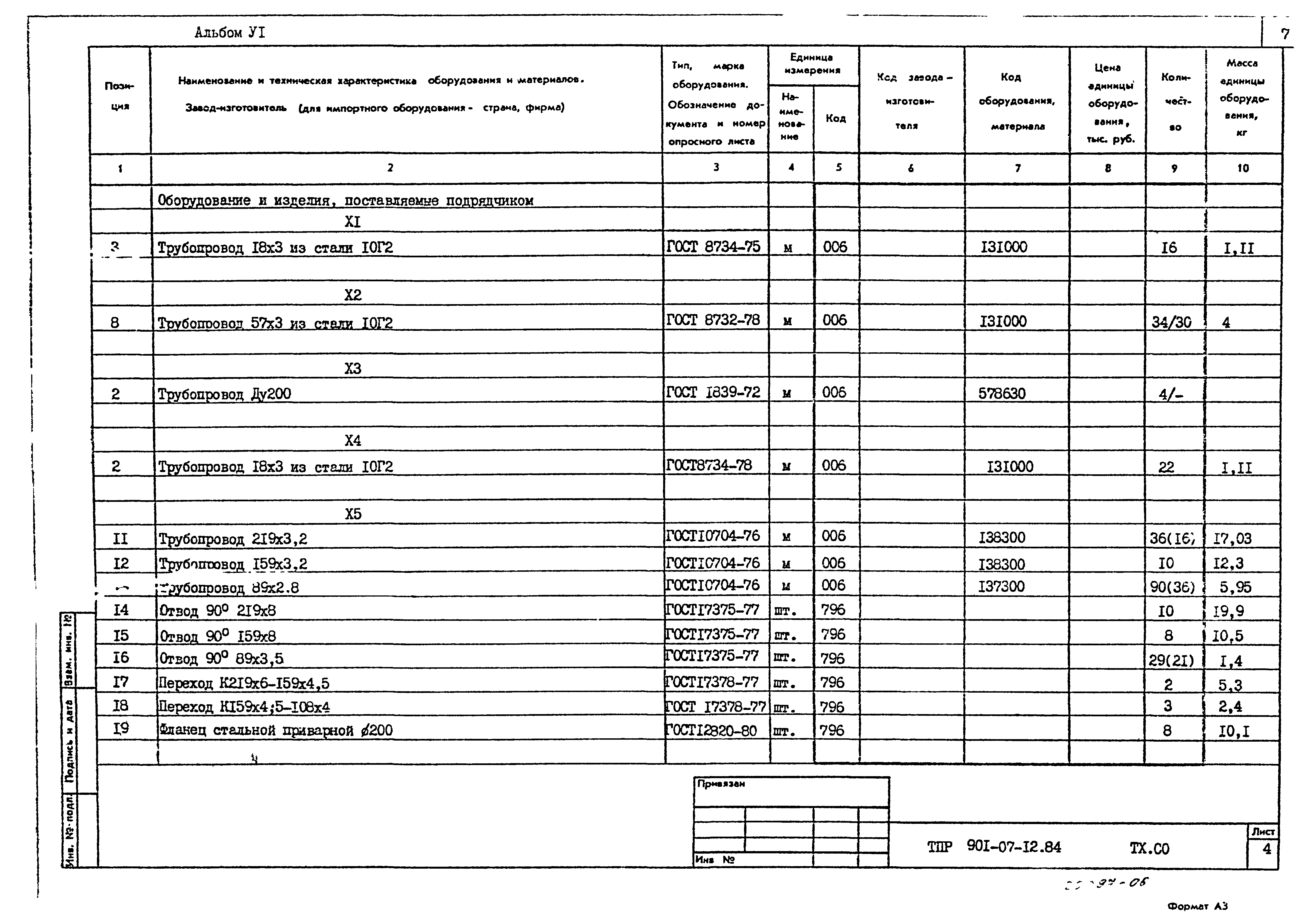 Типовые проектные решения 901-07-12.84