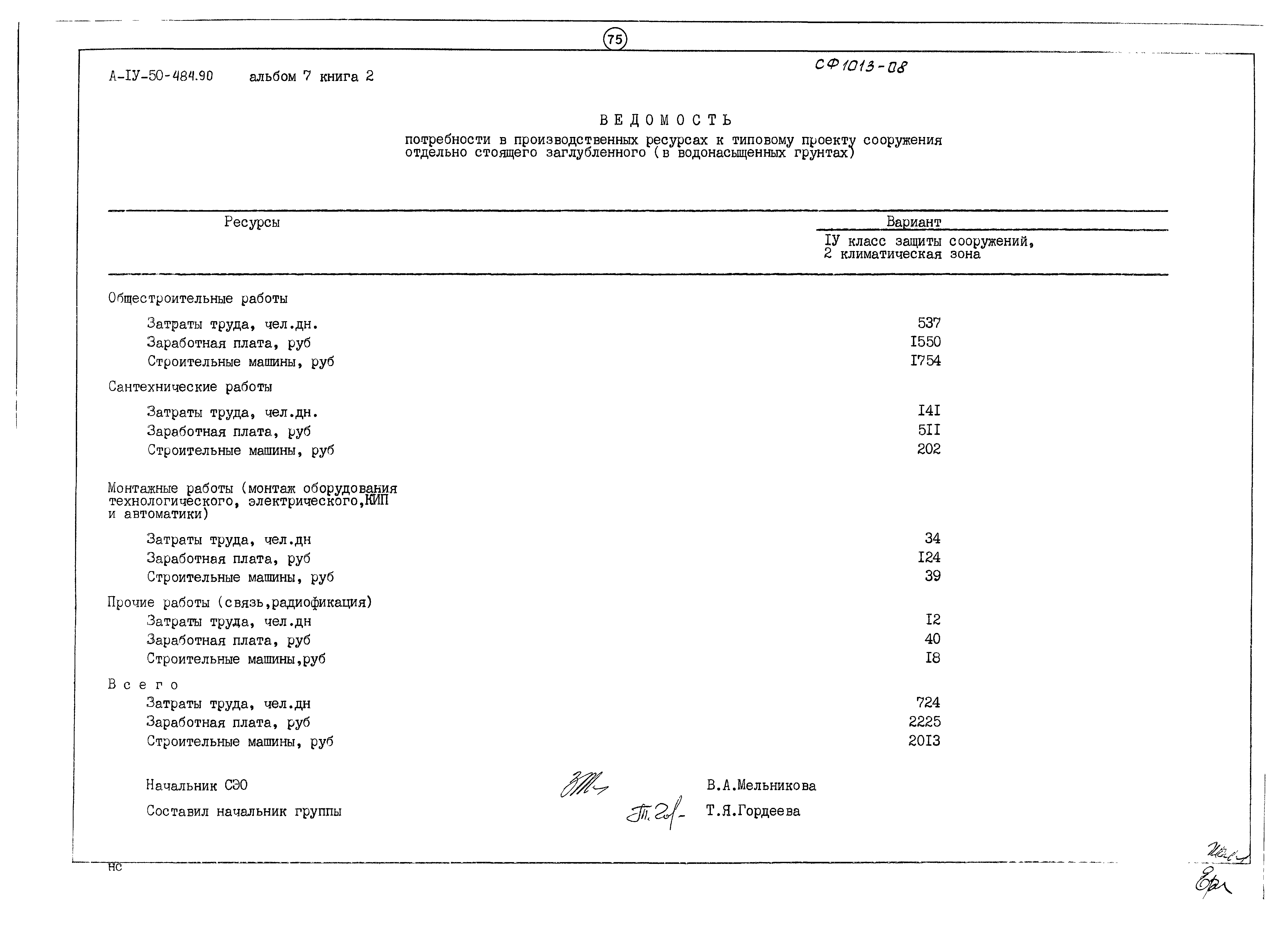 Типовой проект А-IV-50-484.90