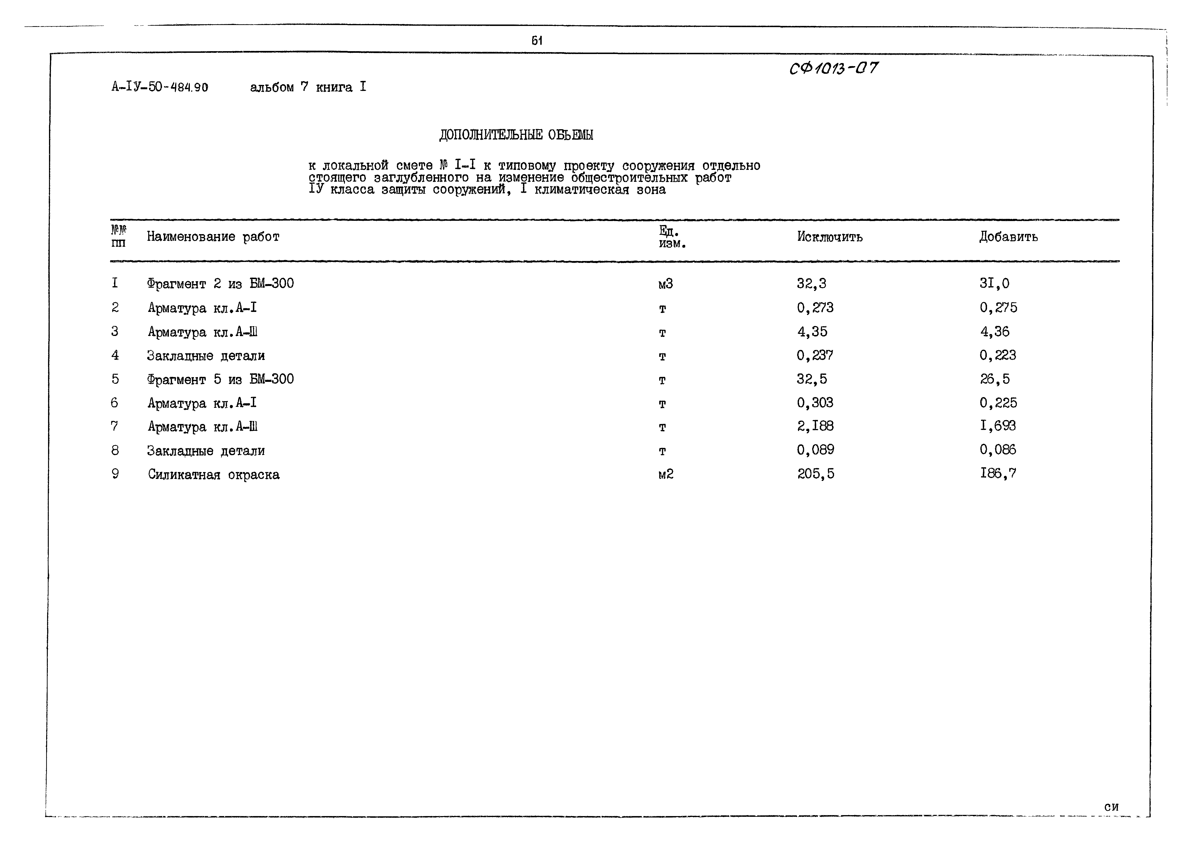 Типовой проект А-IV-50-484.90