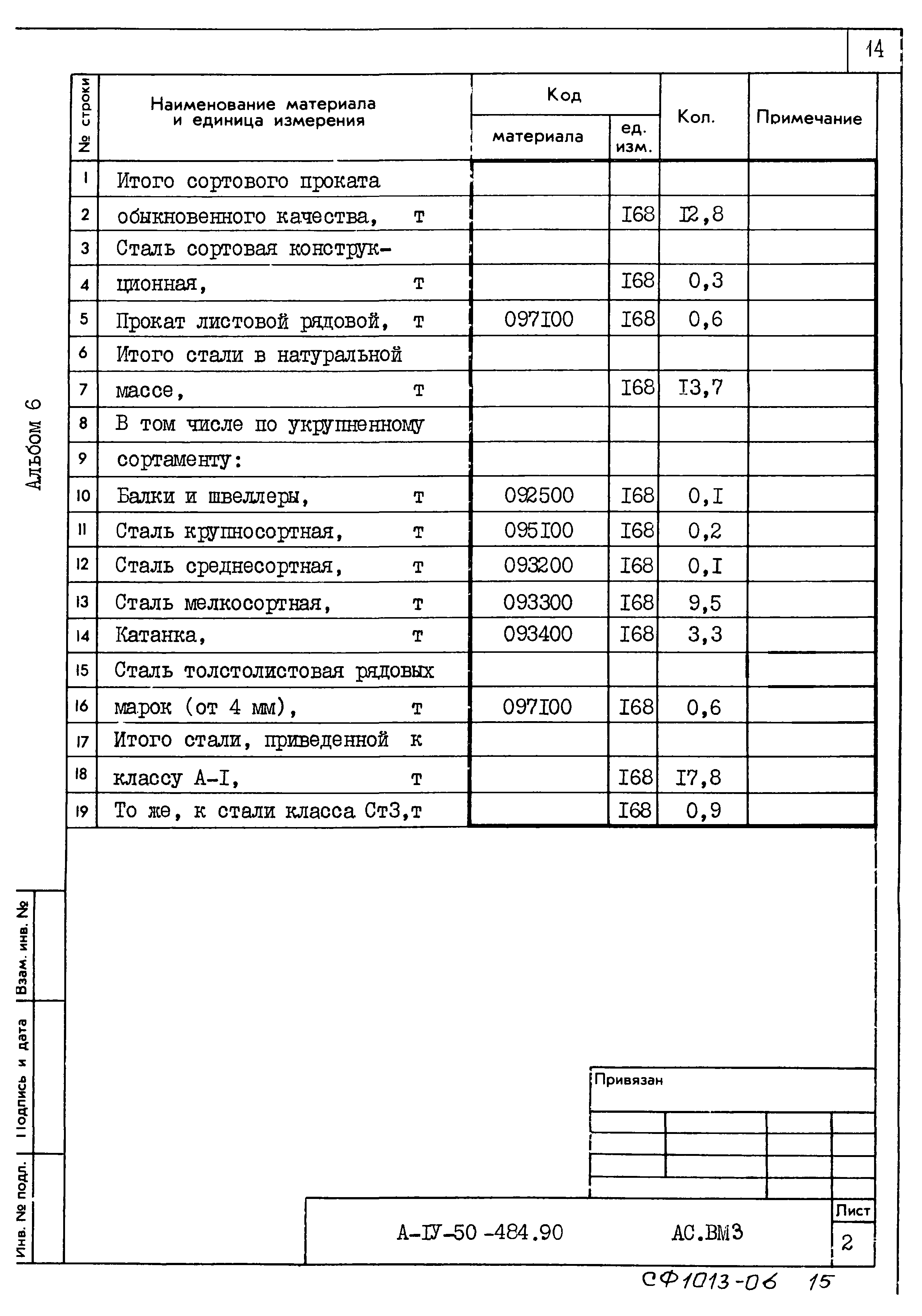 Типовой проект А-IV-50-484.90