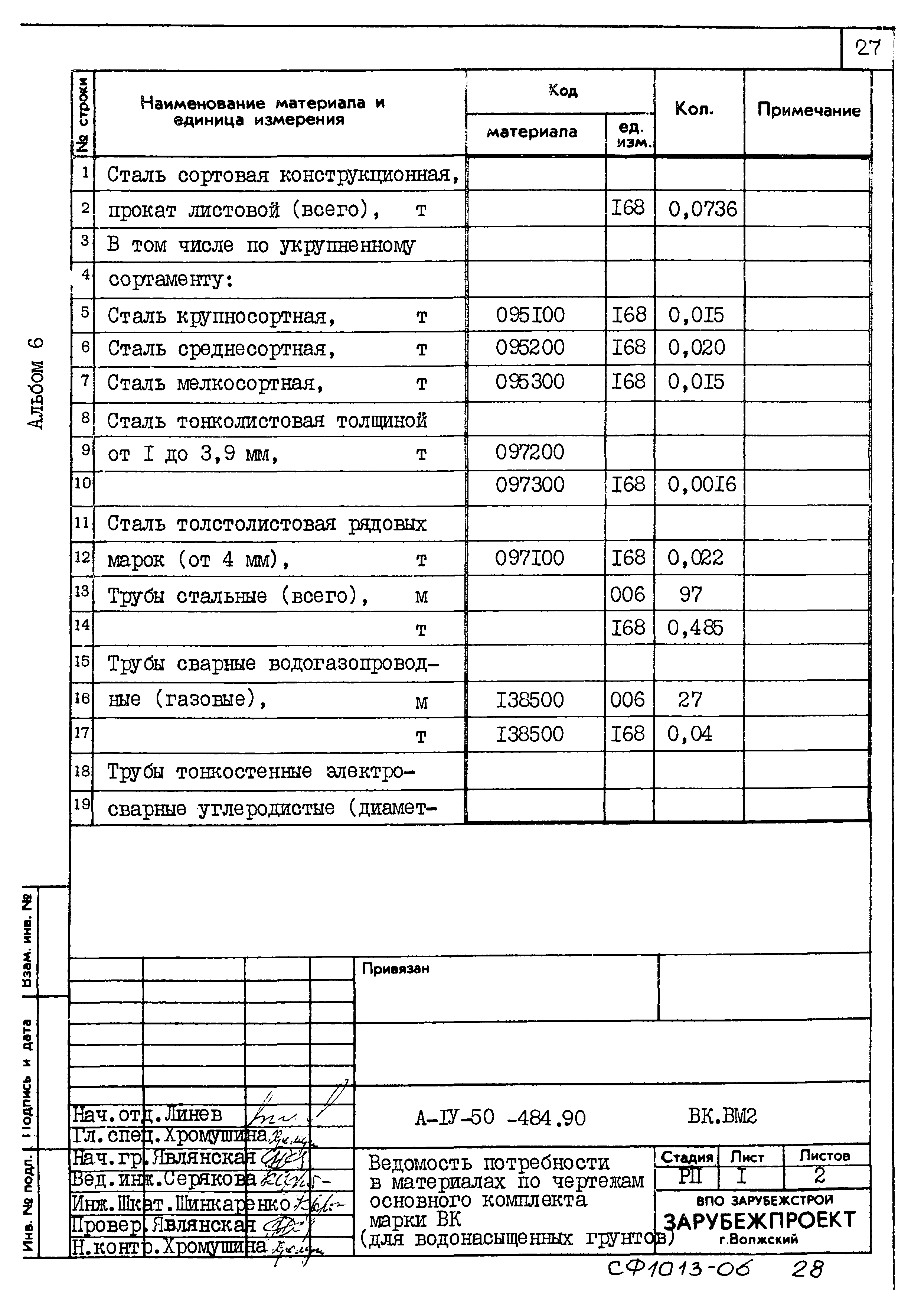 Типовой проект А-IV-50-484.90