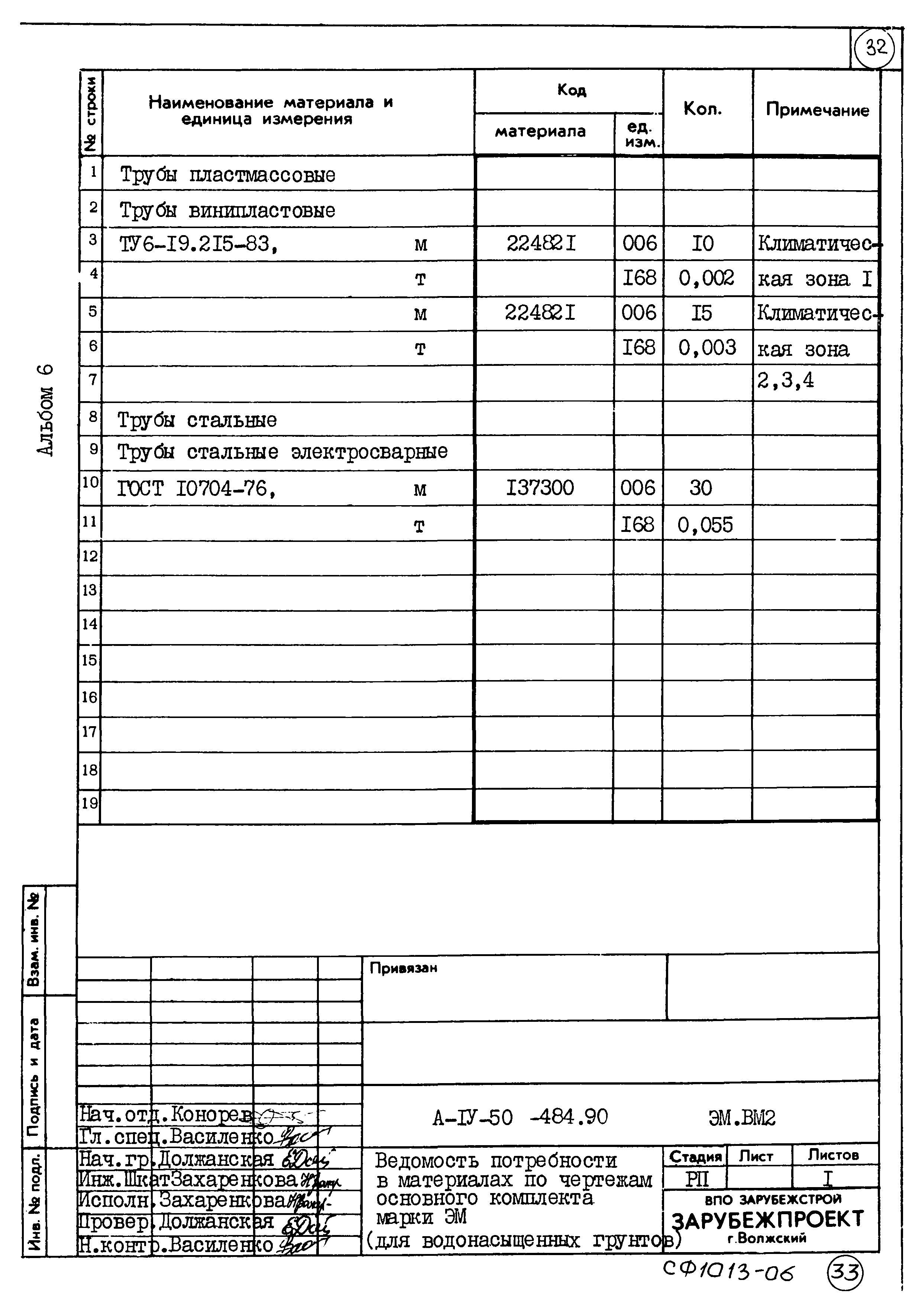 Типовой проект А-IV-50-484.90