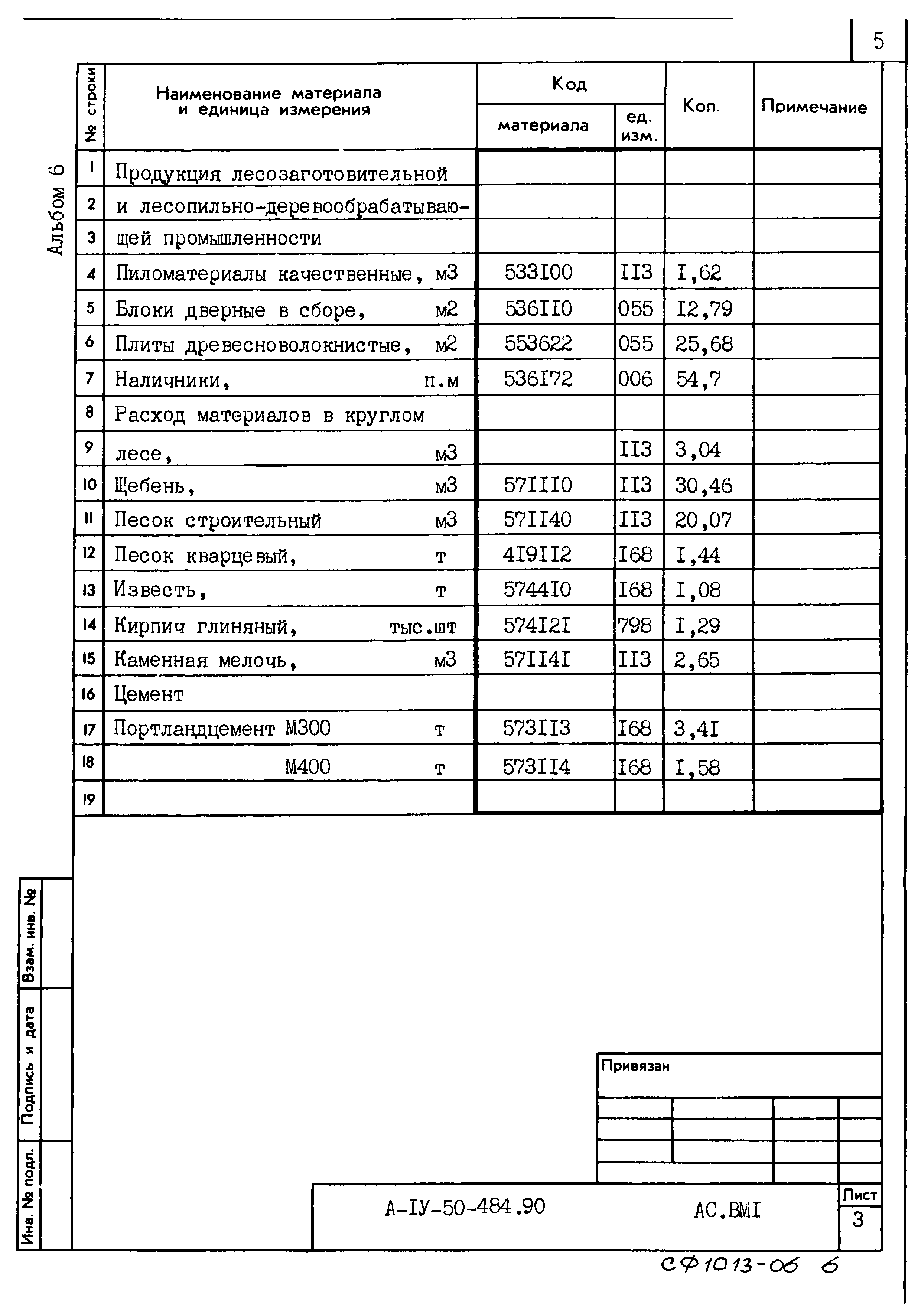 Типовой проект А-IV-50-484.90