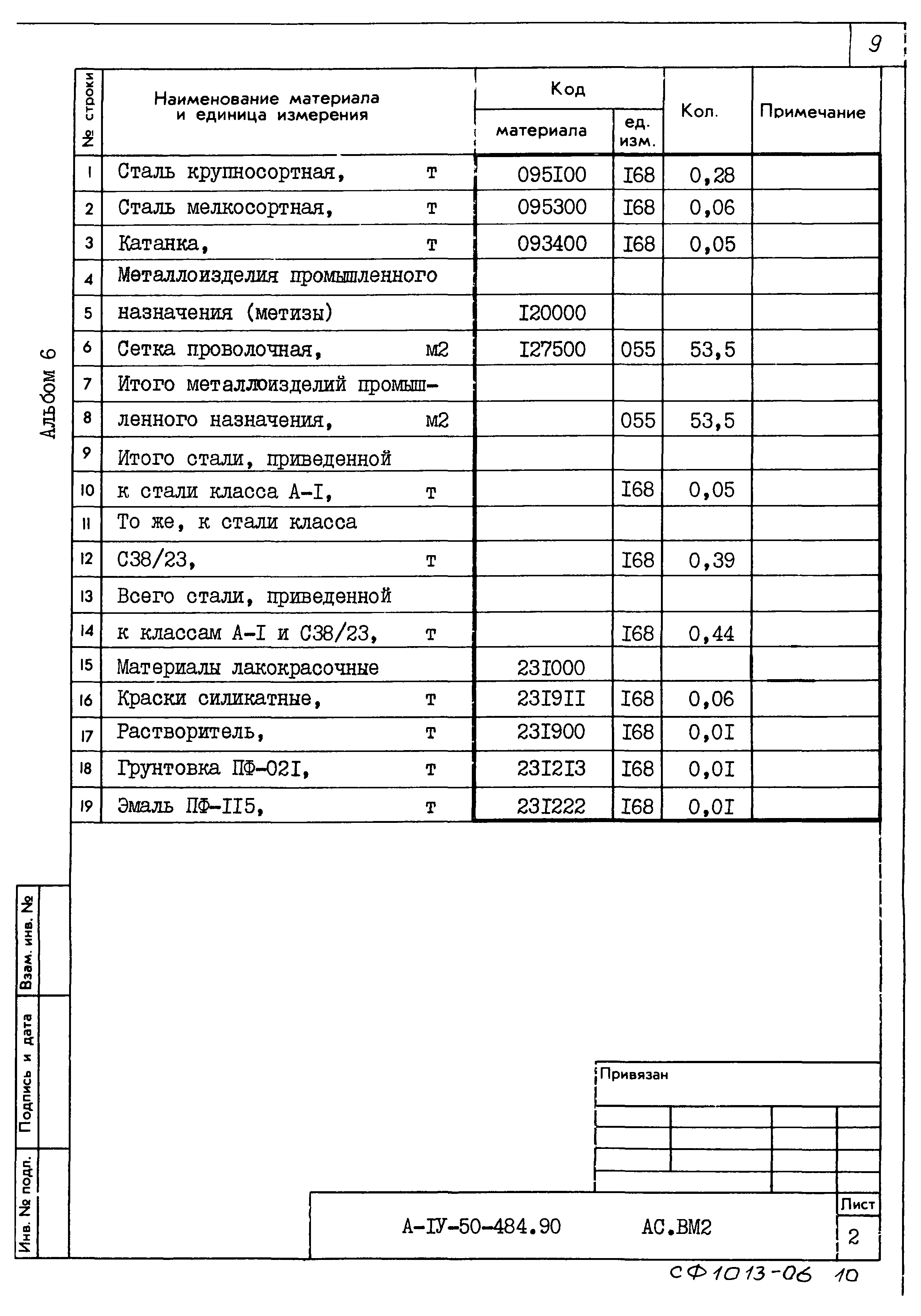 Типовой проект А-IV-50-484.90