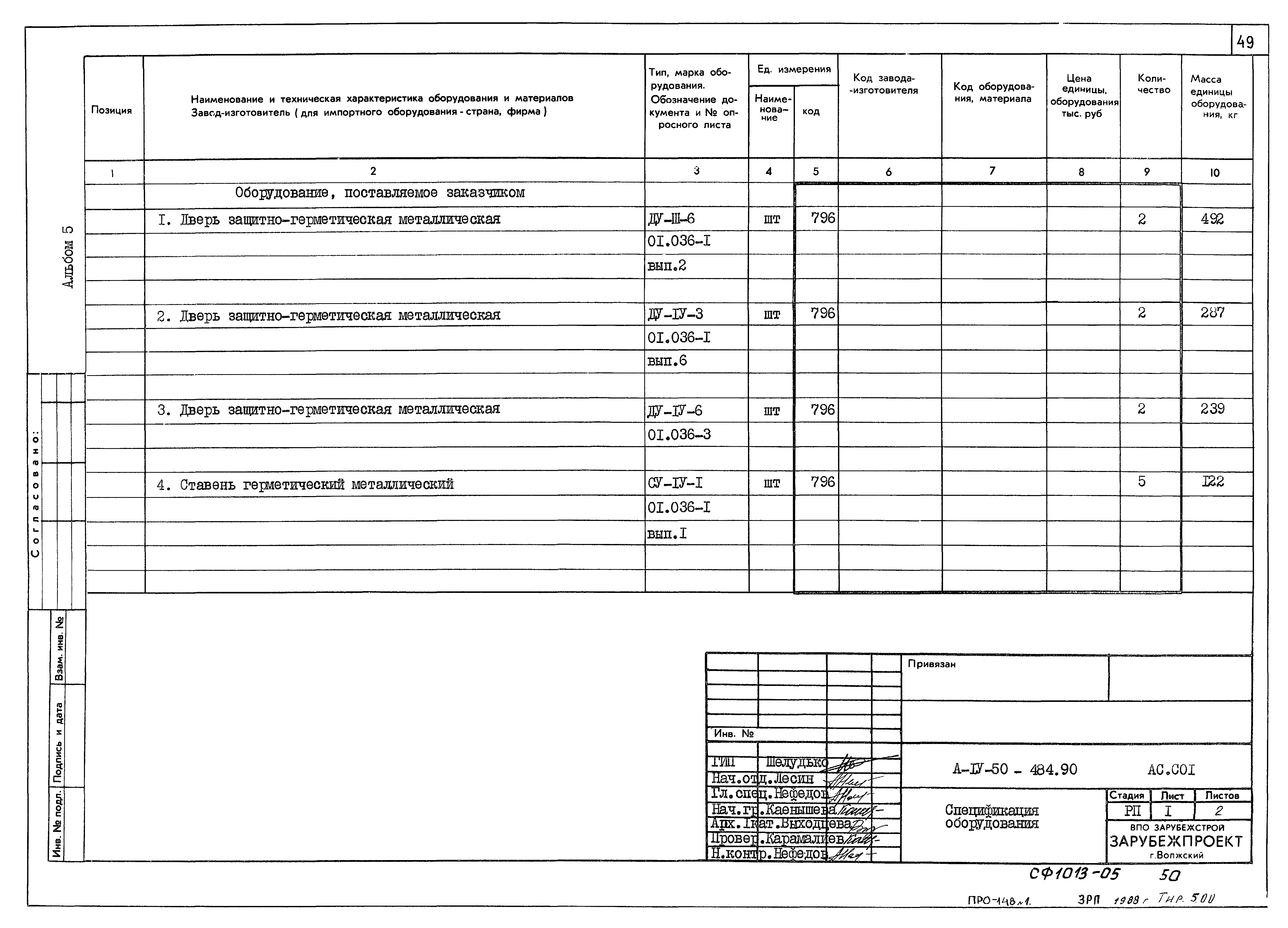 Типовой проект А-IV-50-484.90