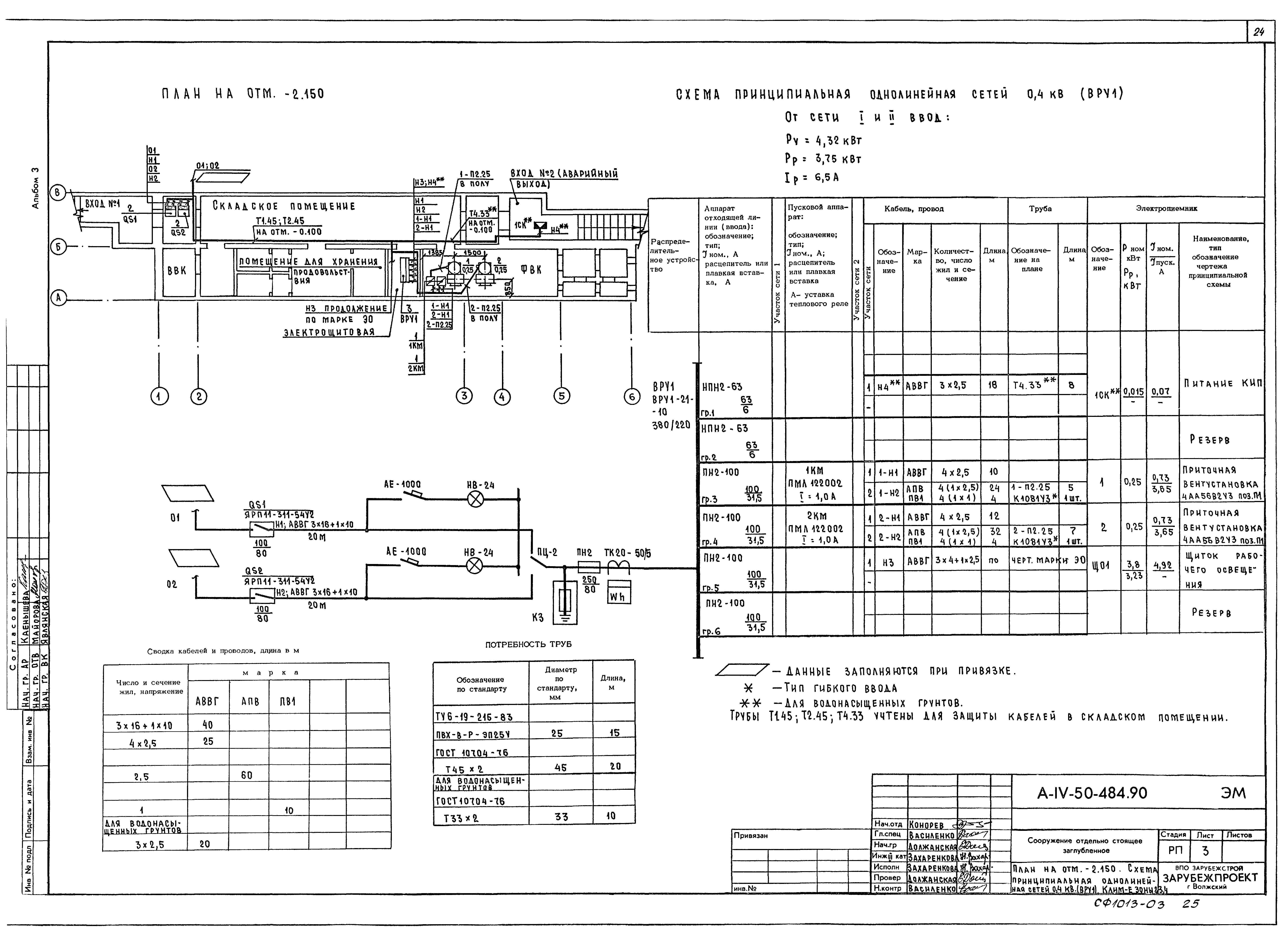 Типовой проект А-IV-50-484.90