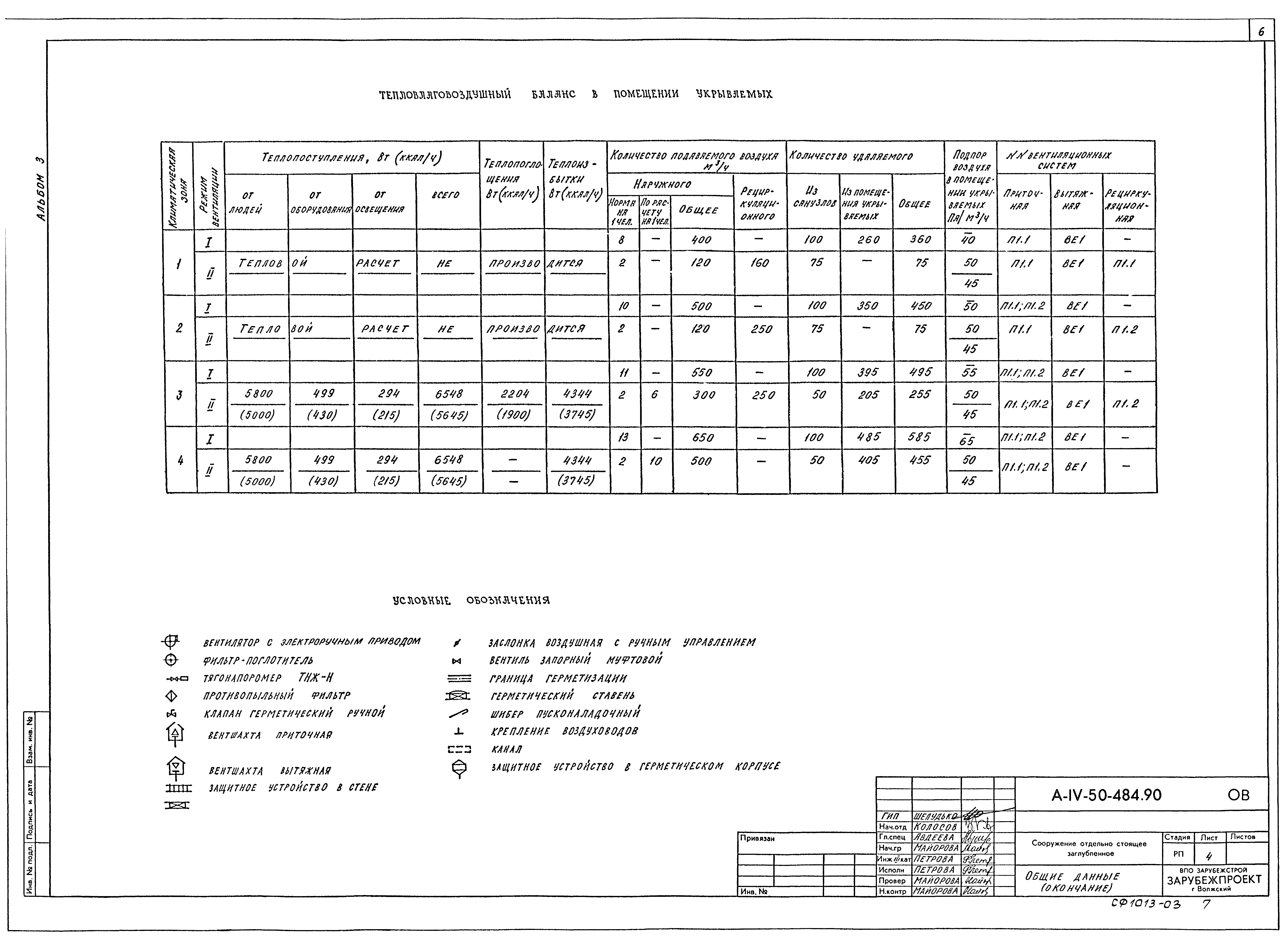 Типовой проект А-IV-50-484.90