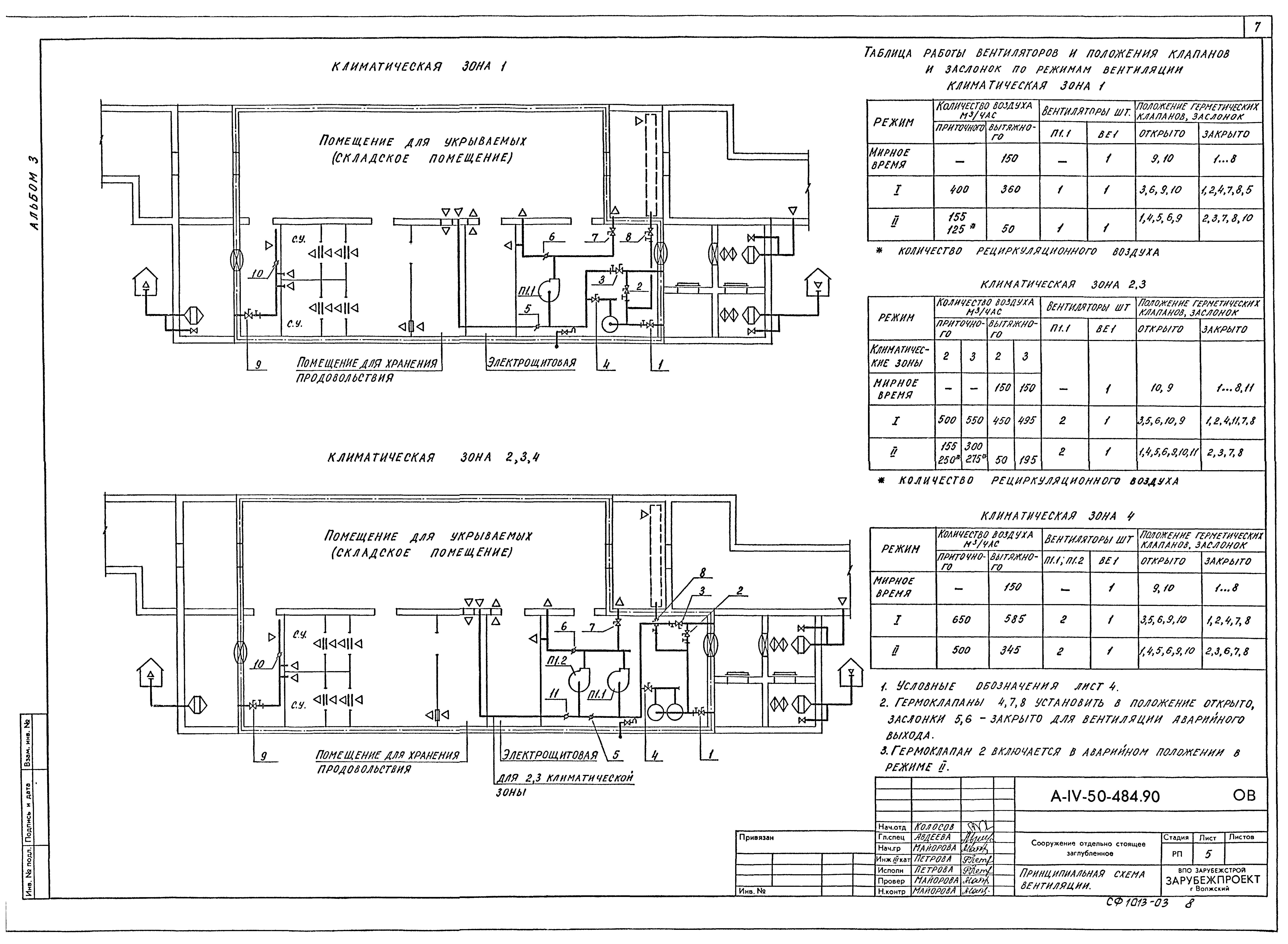 Типовой проект А-IV-50-484.90