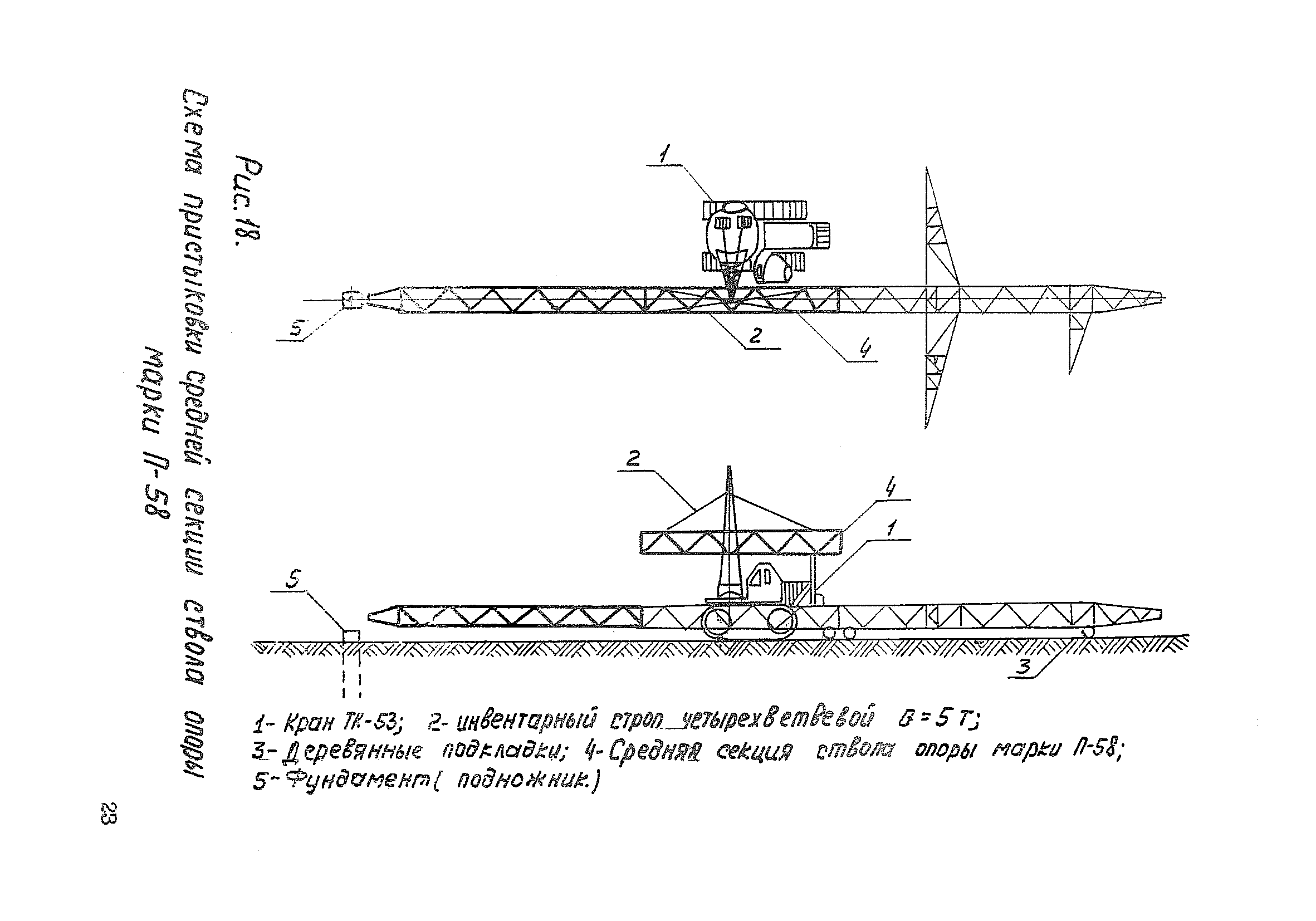 ТТК К-II-29-2