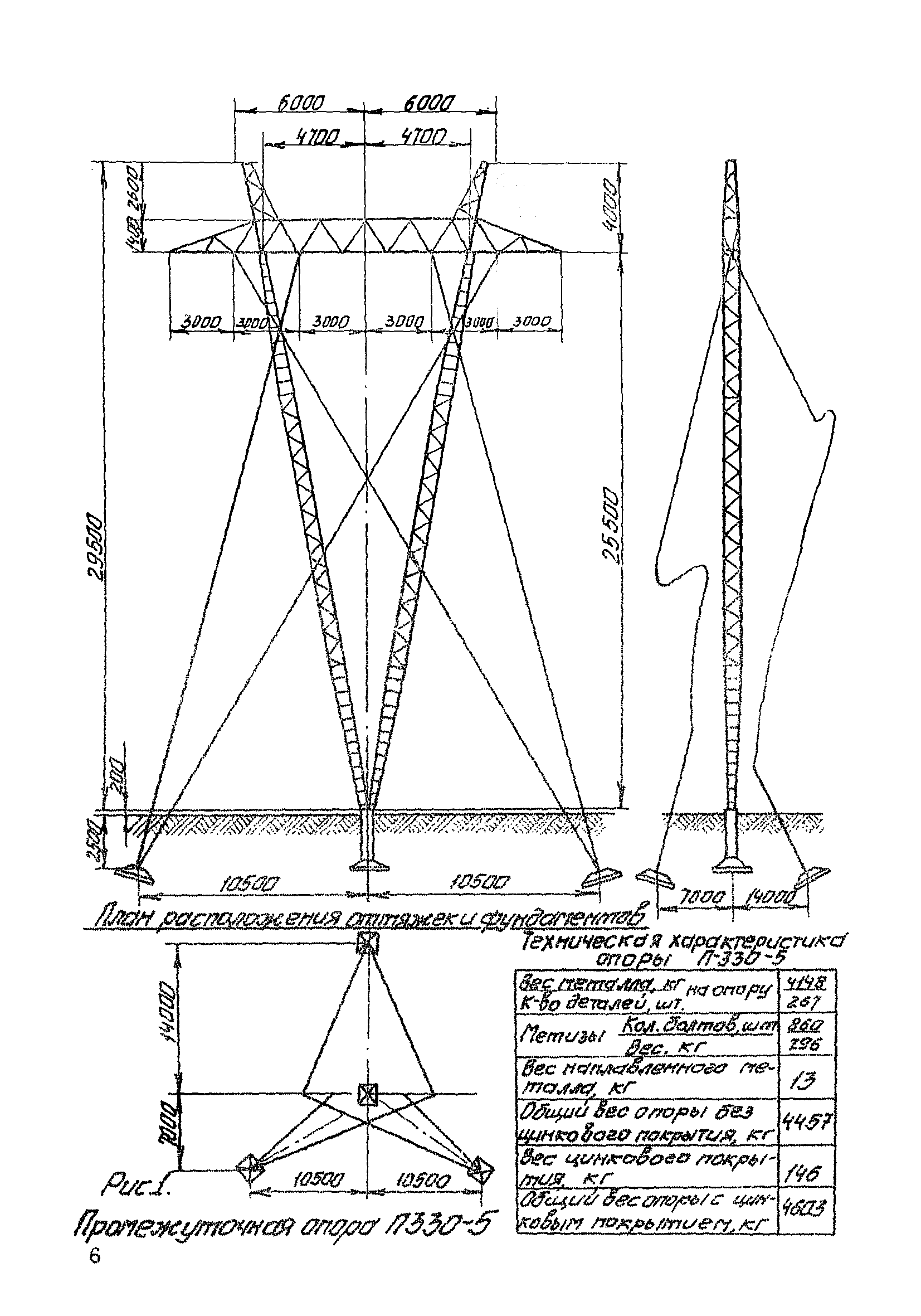 ТТК К-II-29-1