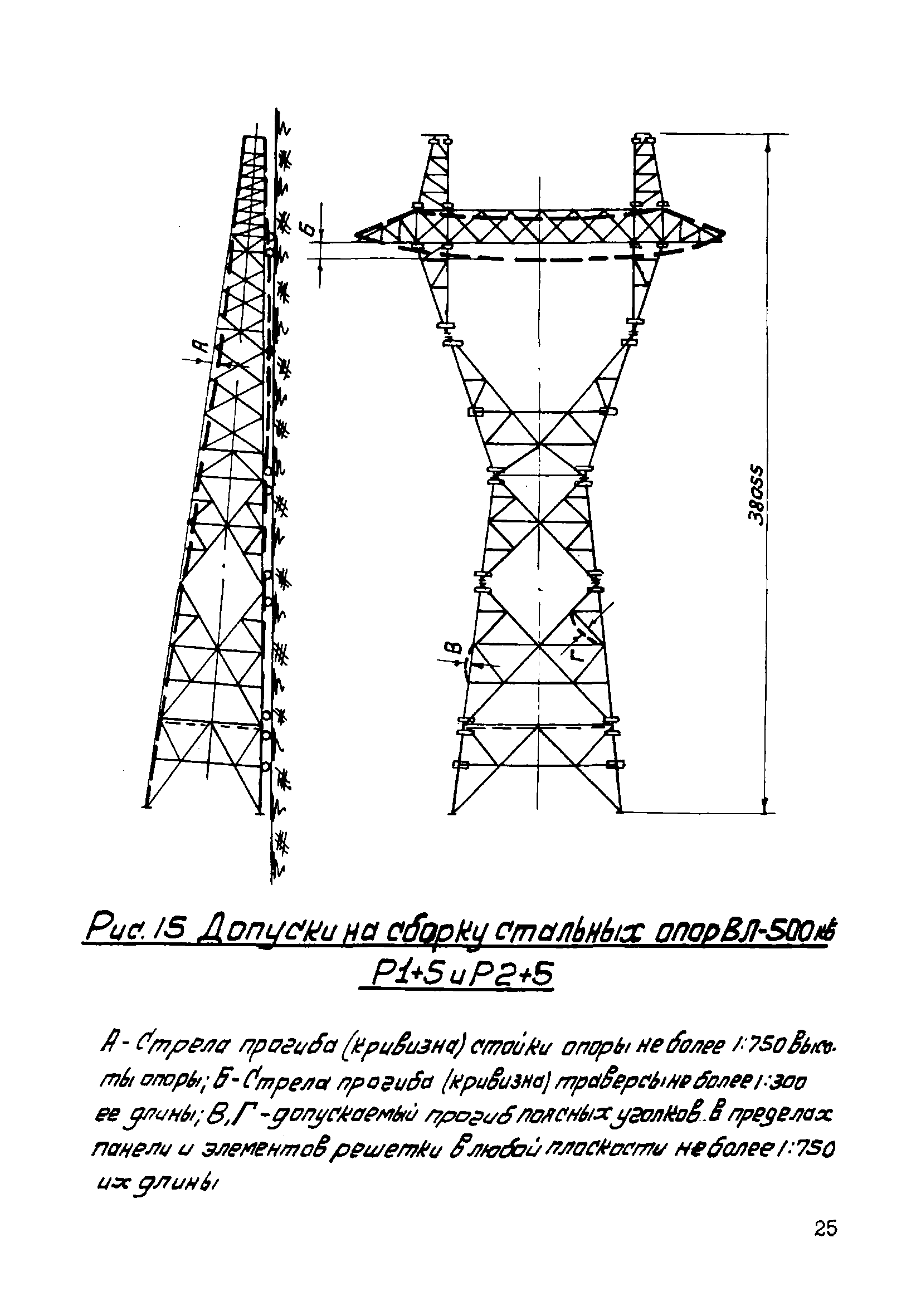 ТТК К-II-21-2