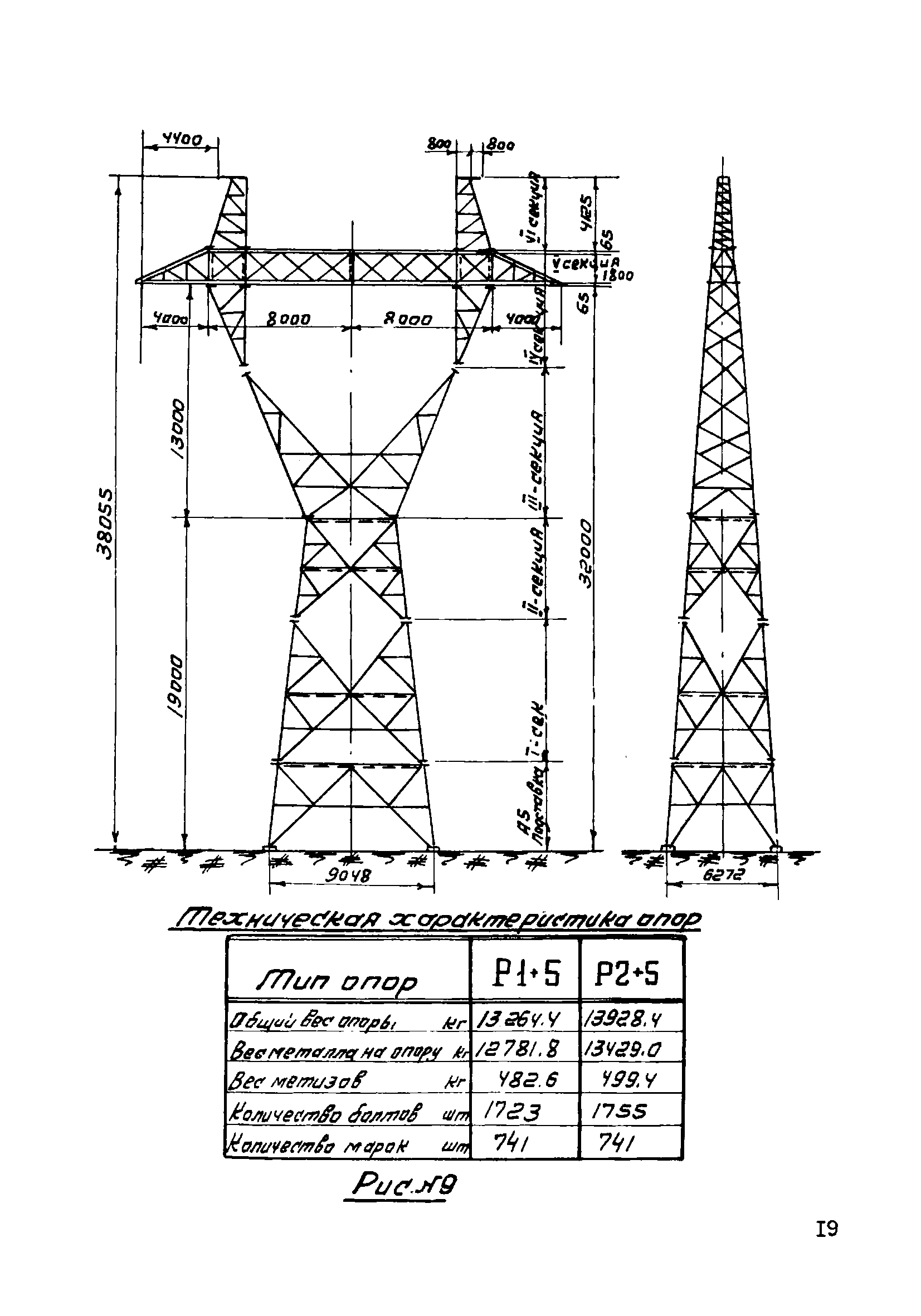 ТТК К-II-21-2