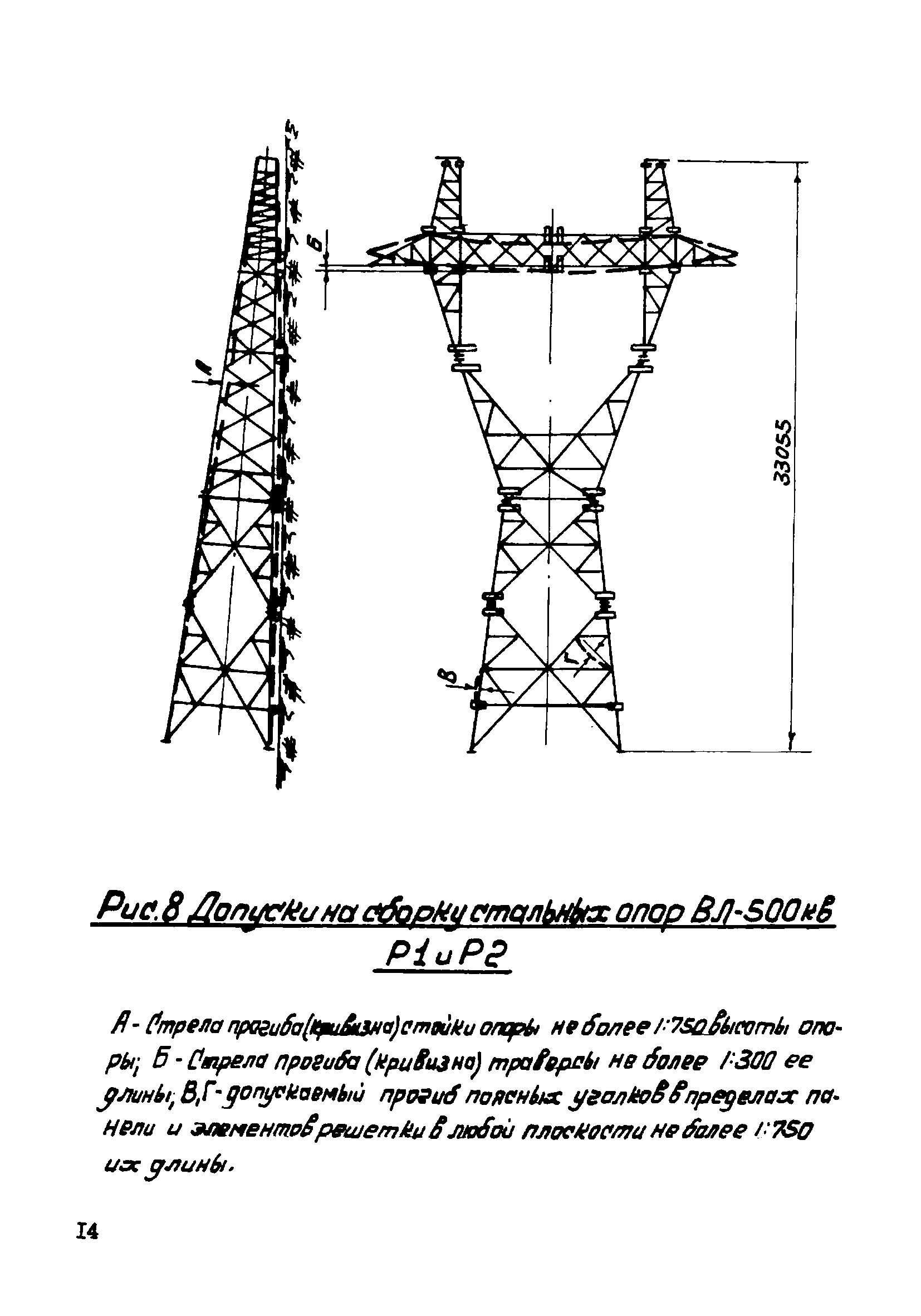 ТТК К-II-21-1