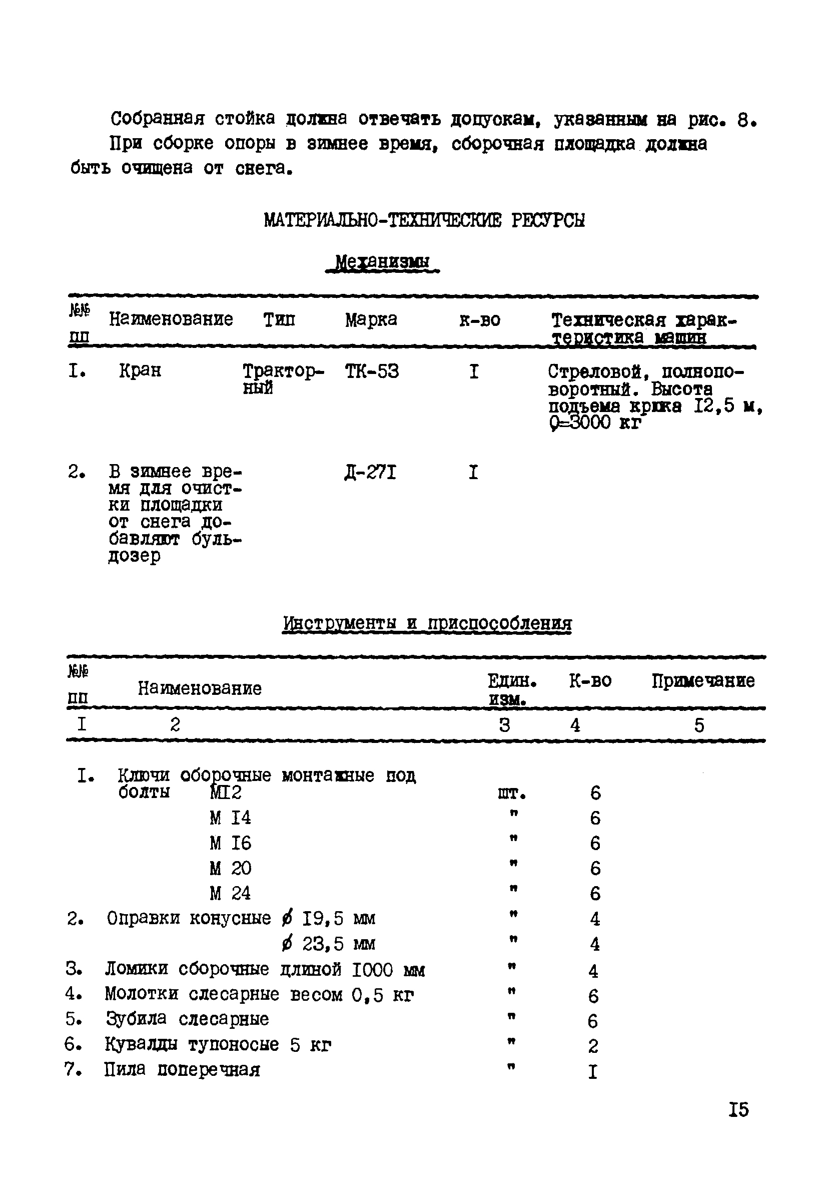 ТТК К-II-21-1