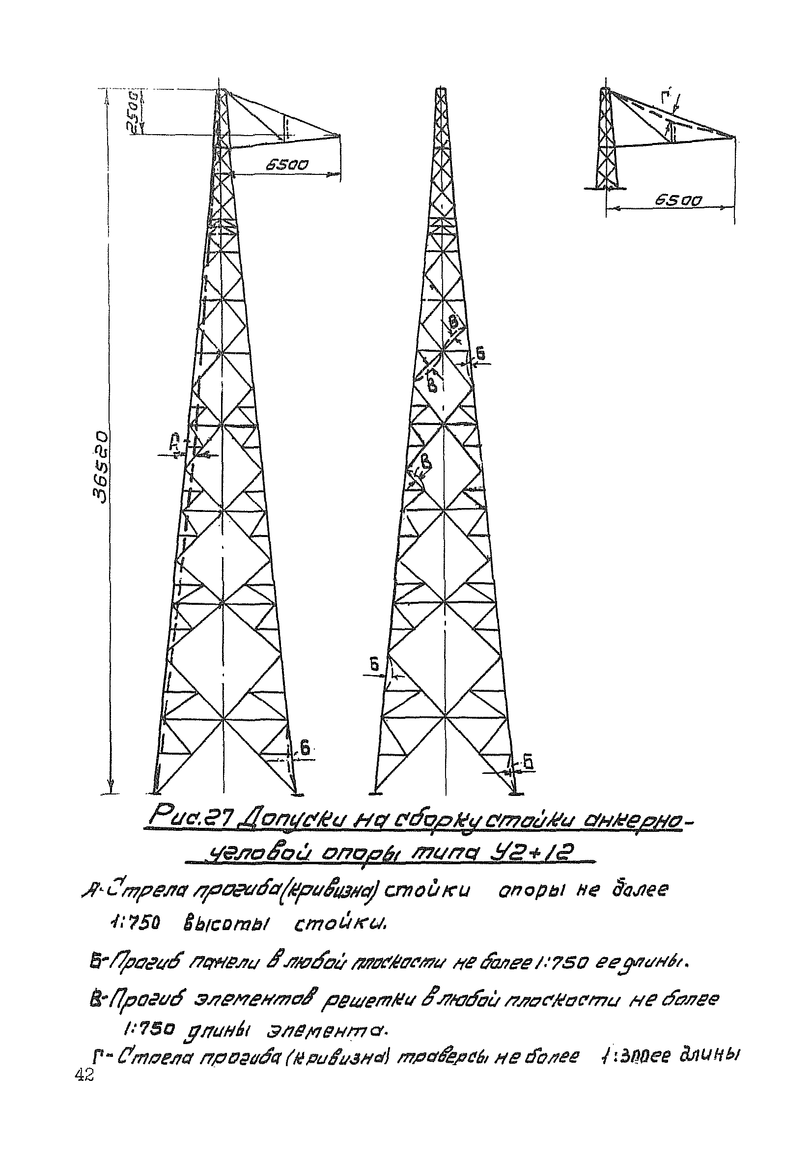 ТТК К-II-19-3