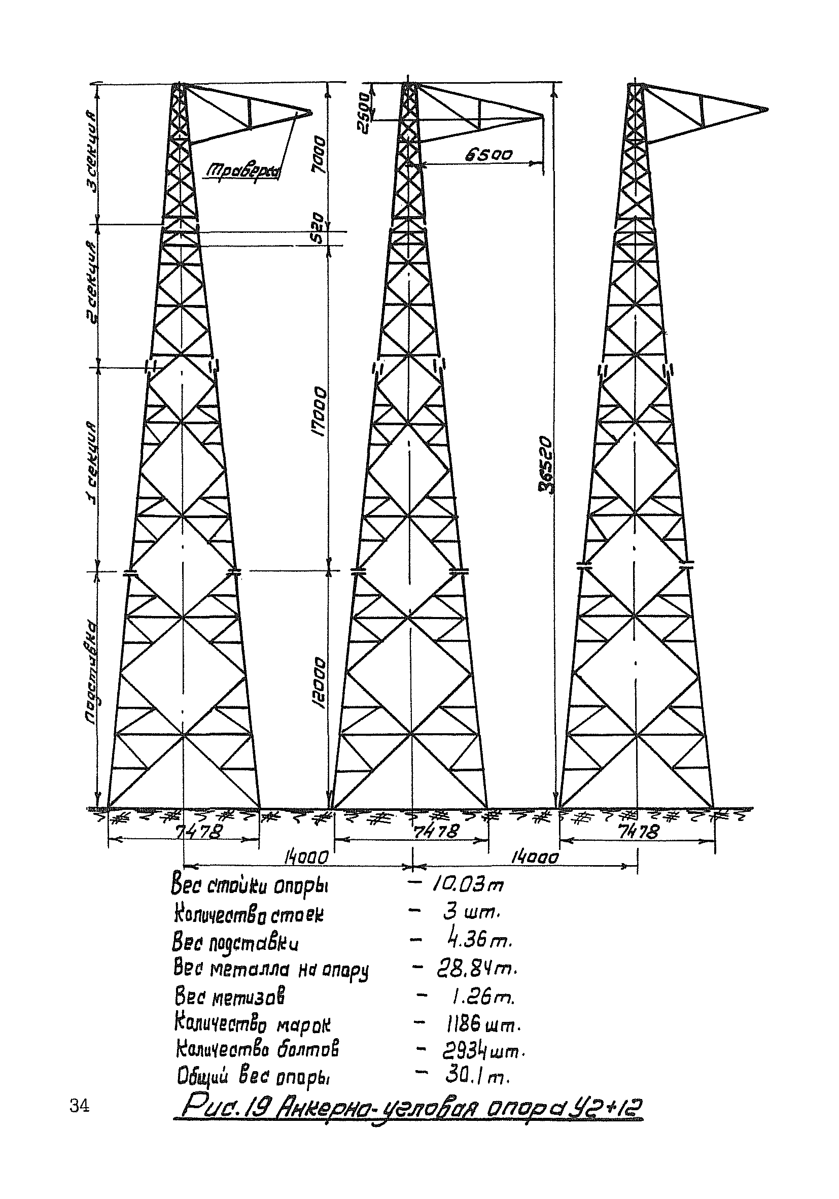 ТТК К-II-19-3