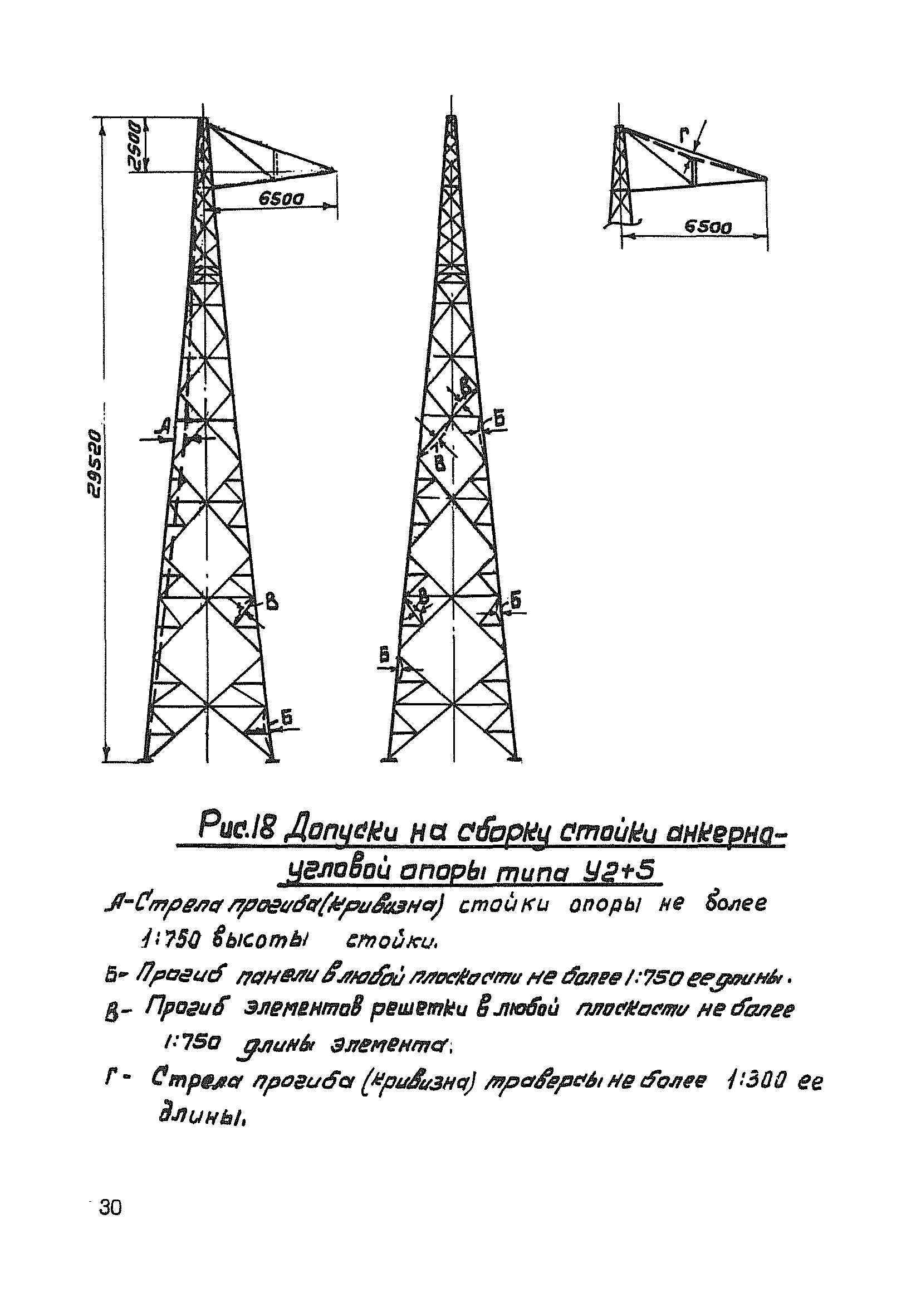 ТТК К-II-19-2