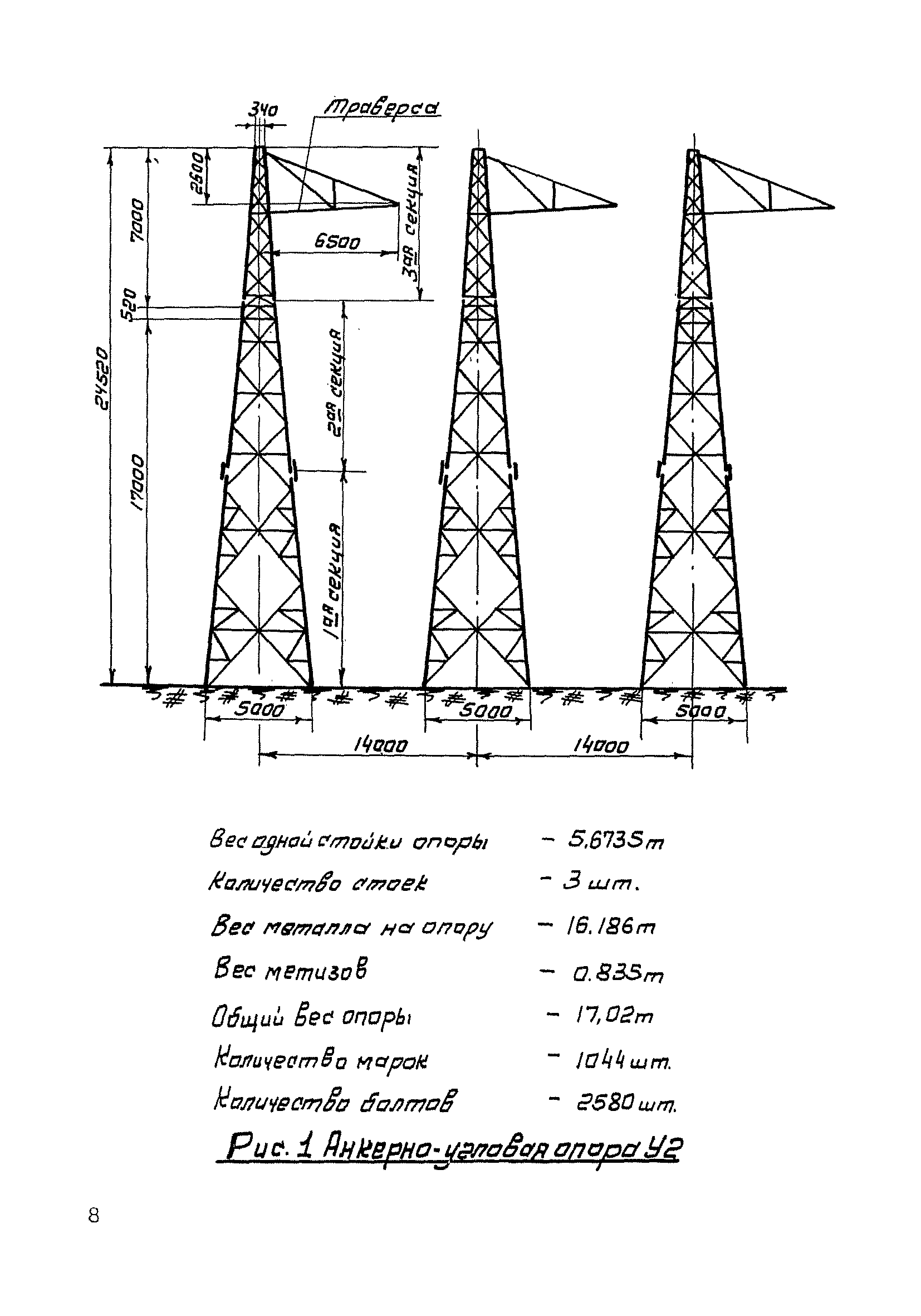 ТТК К-II-19-1