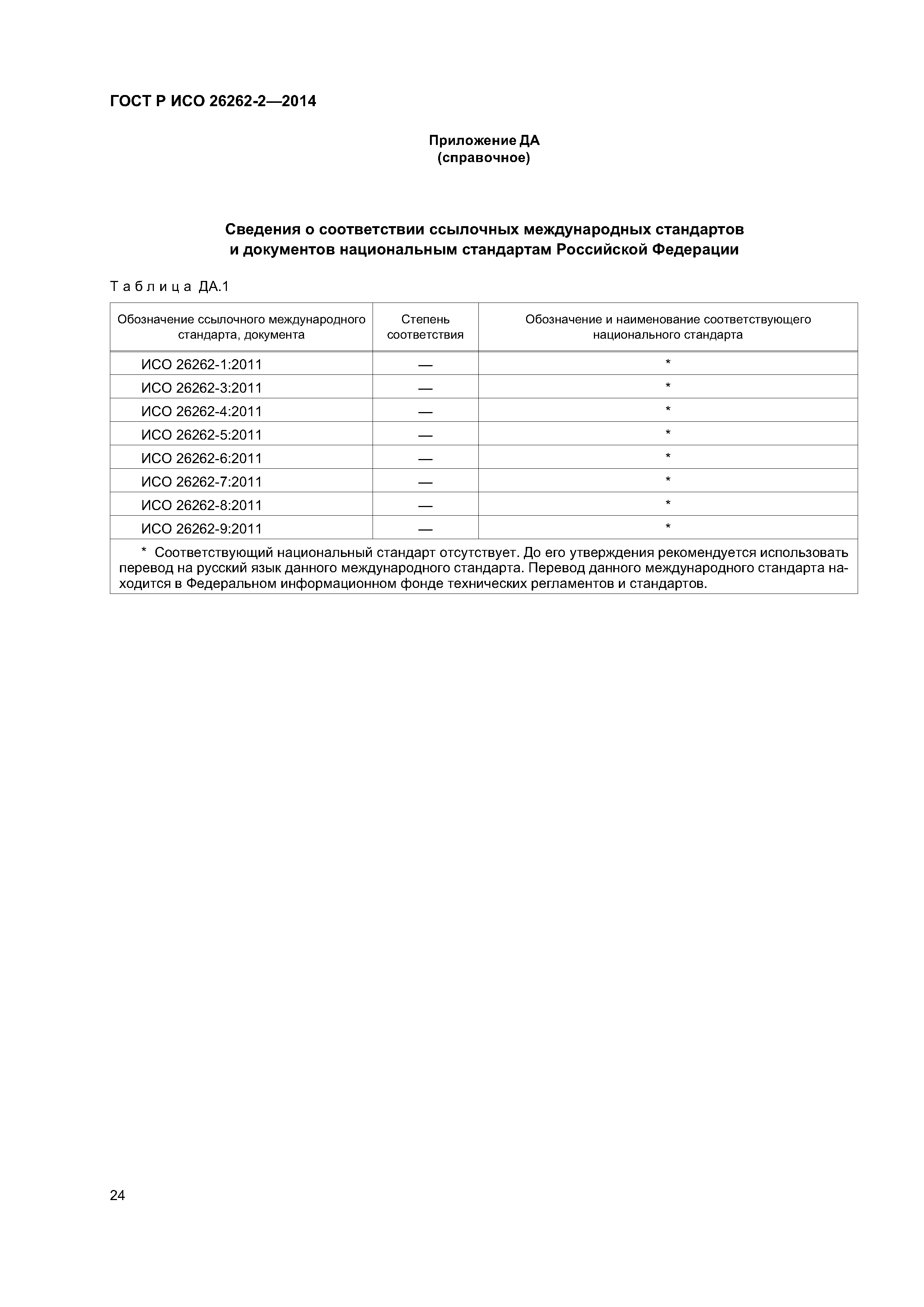ГОСТ Р ИСО 26262-2-2014