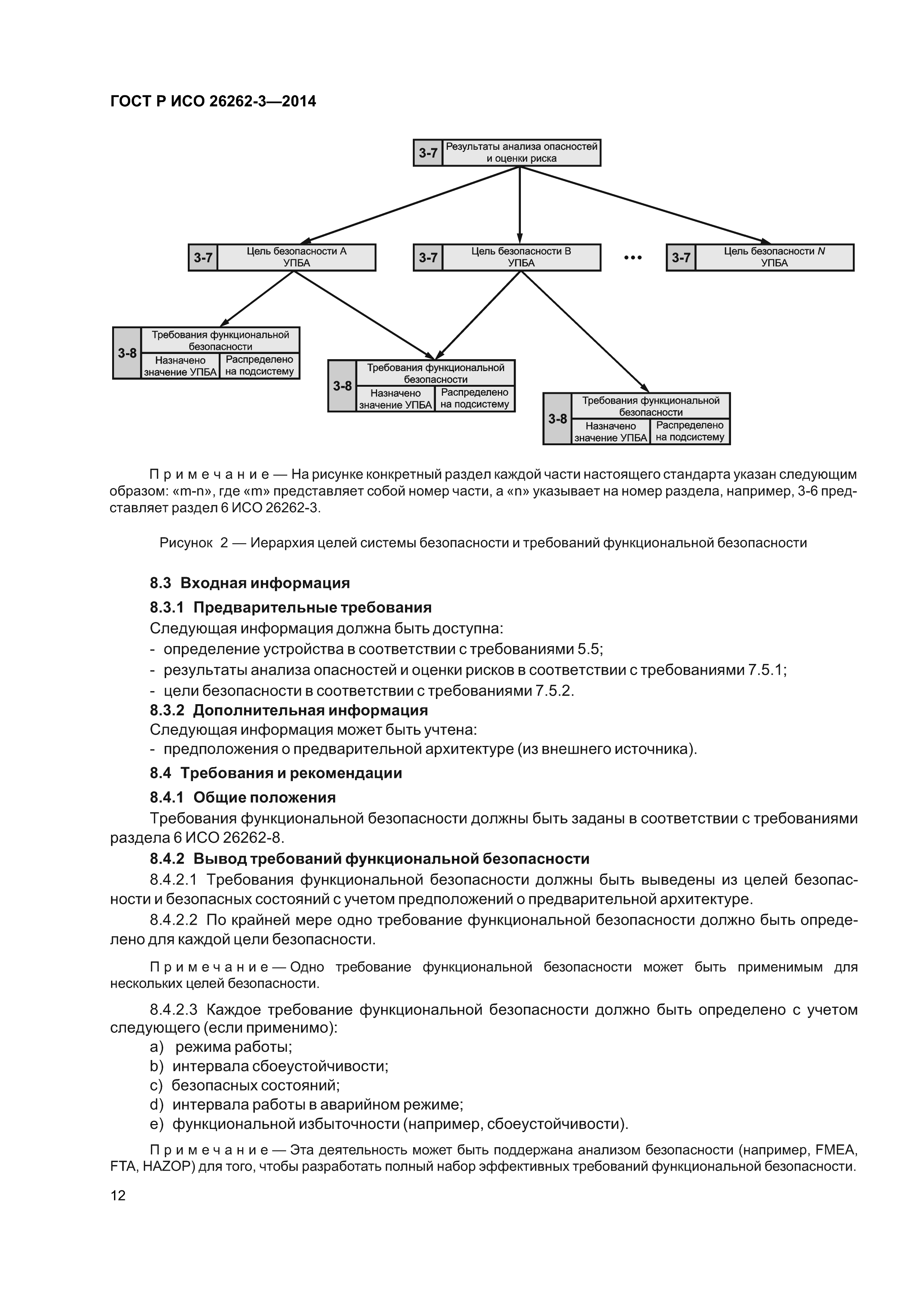 ГОСТ Р ИСО 26262-3-2014