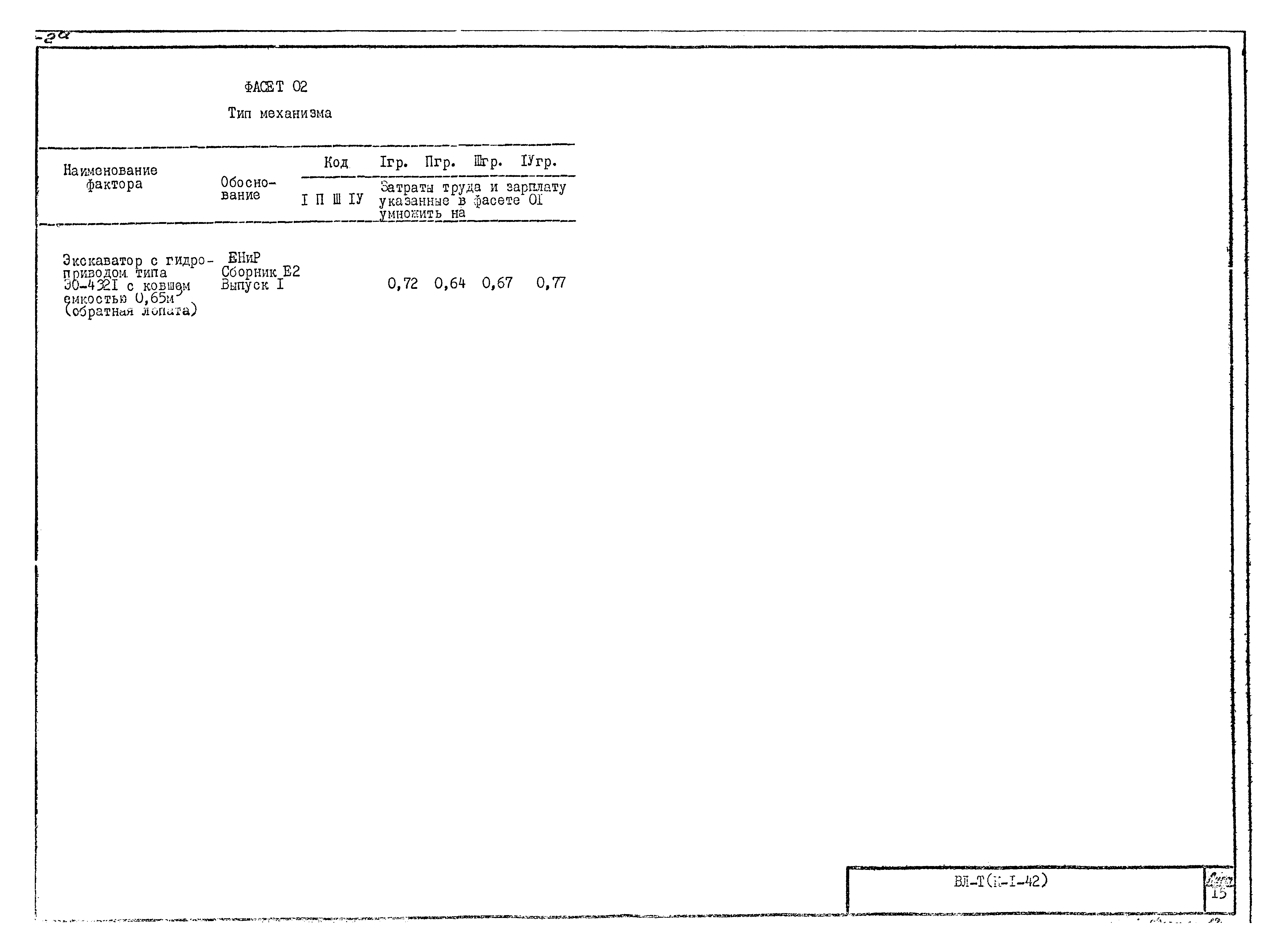 Технологическая карта К-1-42-2