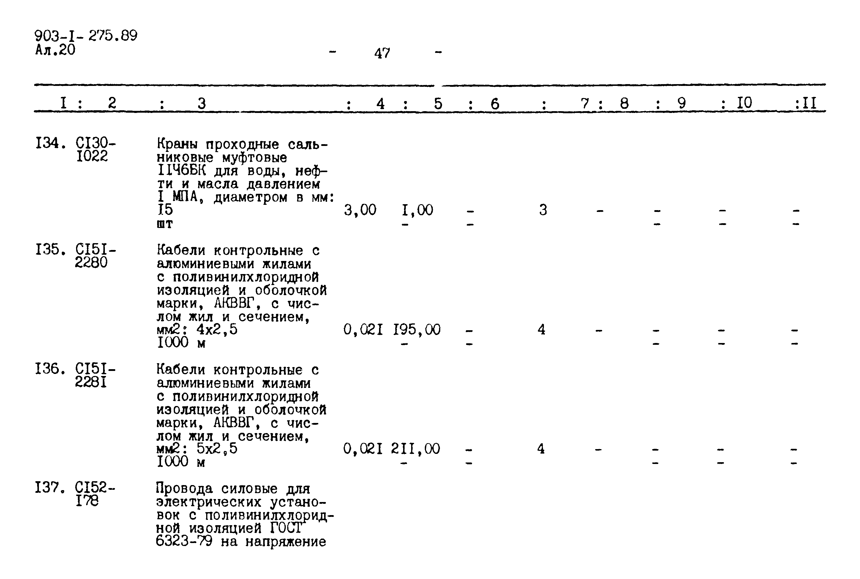 Типовой проект 903-1-276.89