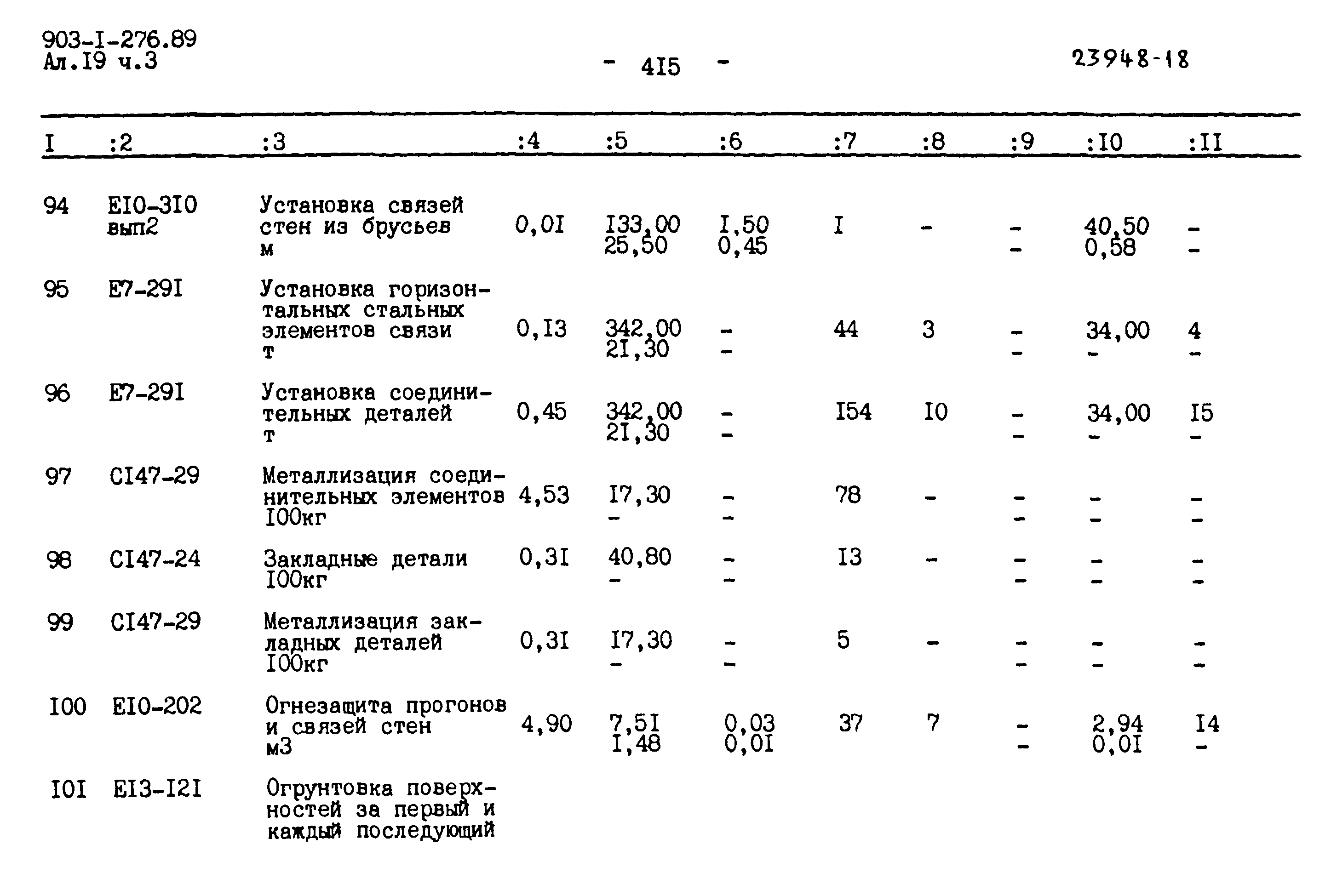 Типовой проект 903-1-276.89