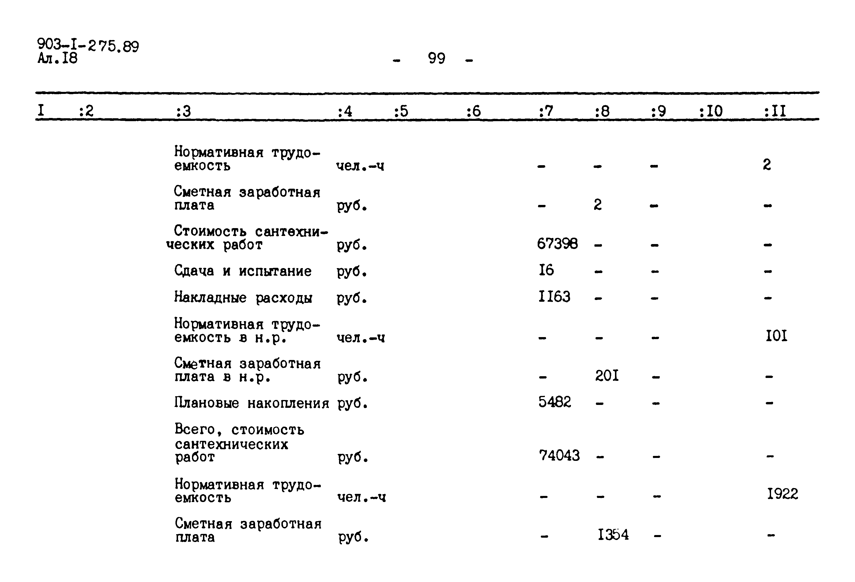 Типовой проект 903-1-276.89