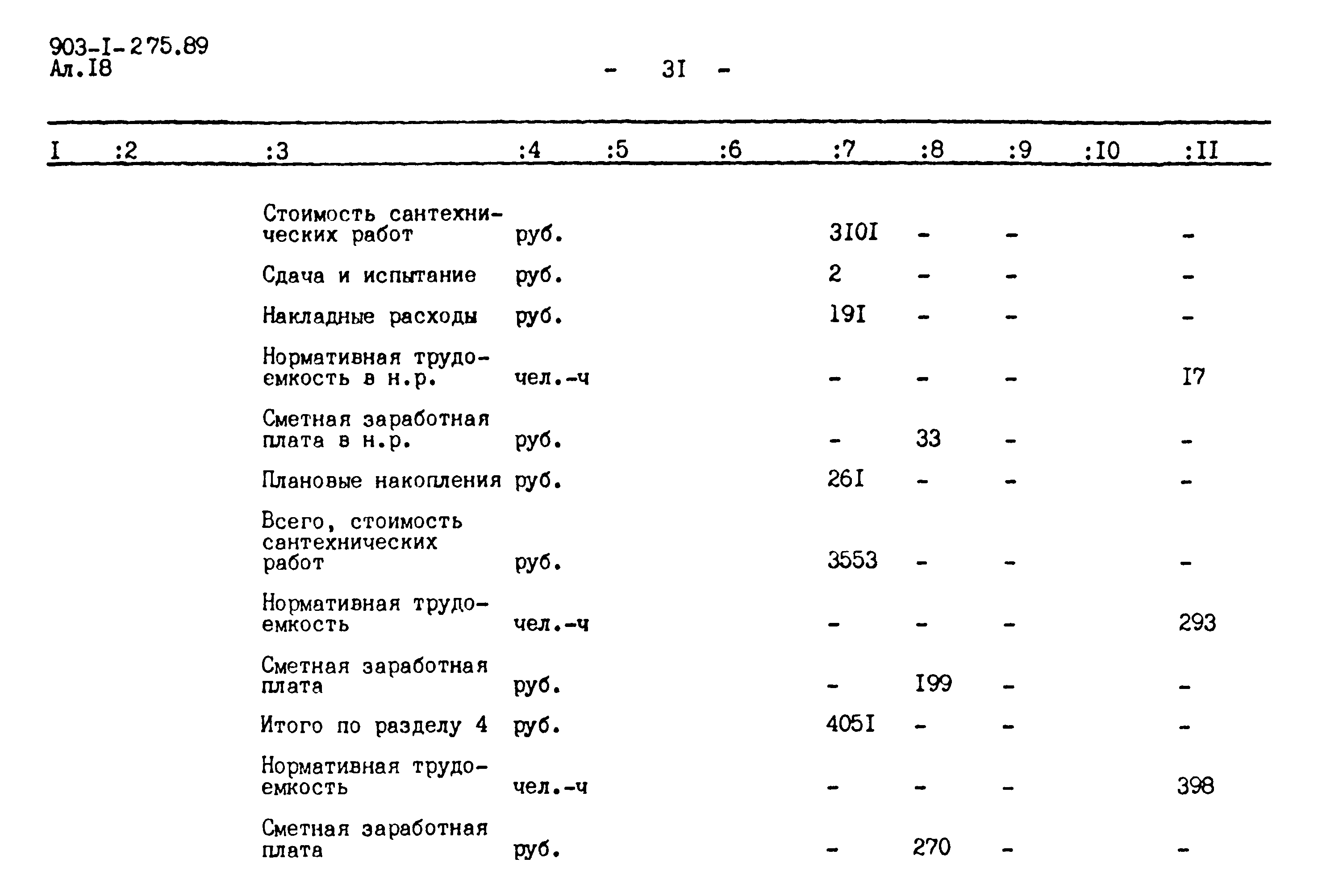 Типовой проект 903-1-276.89