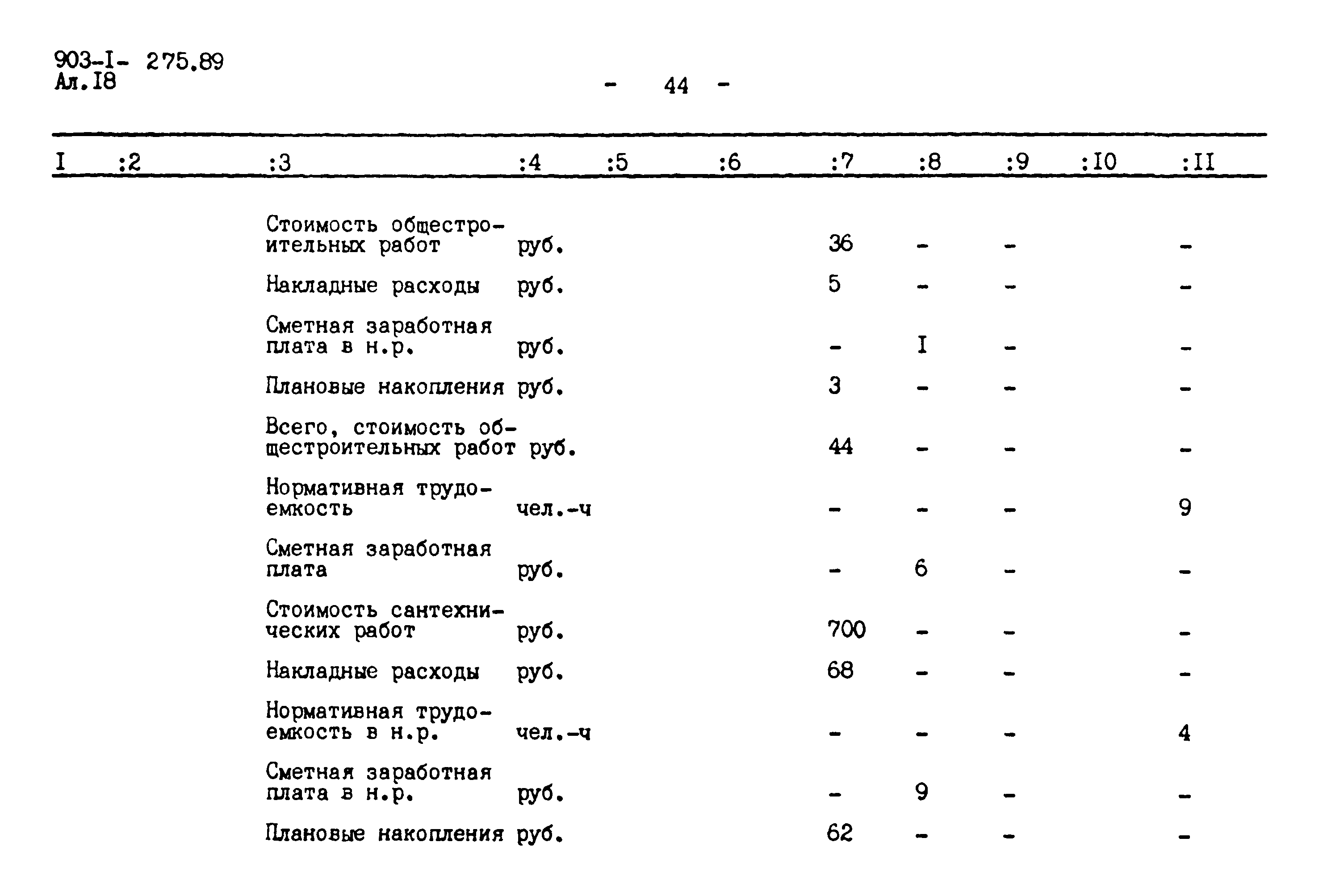 Типовой проект 903-1-276.89