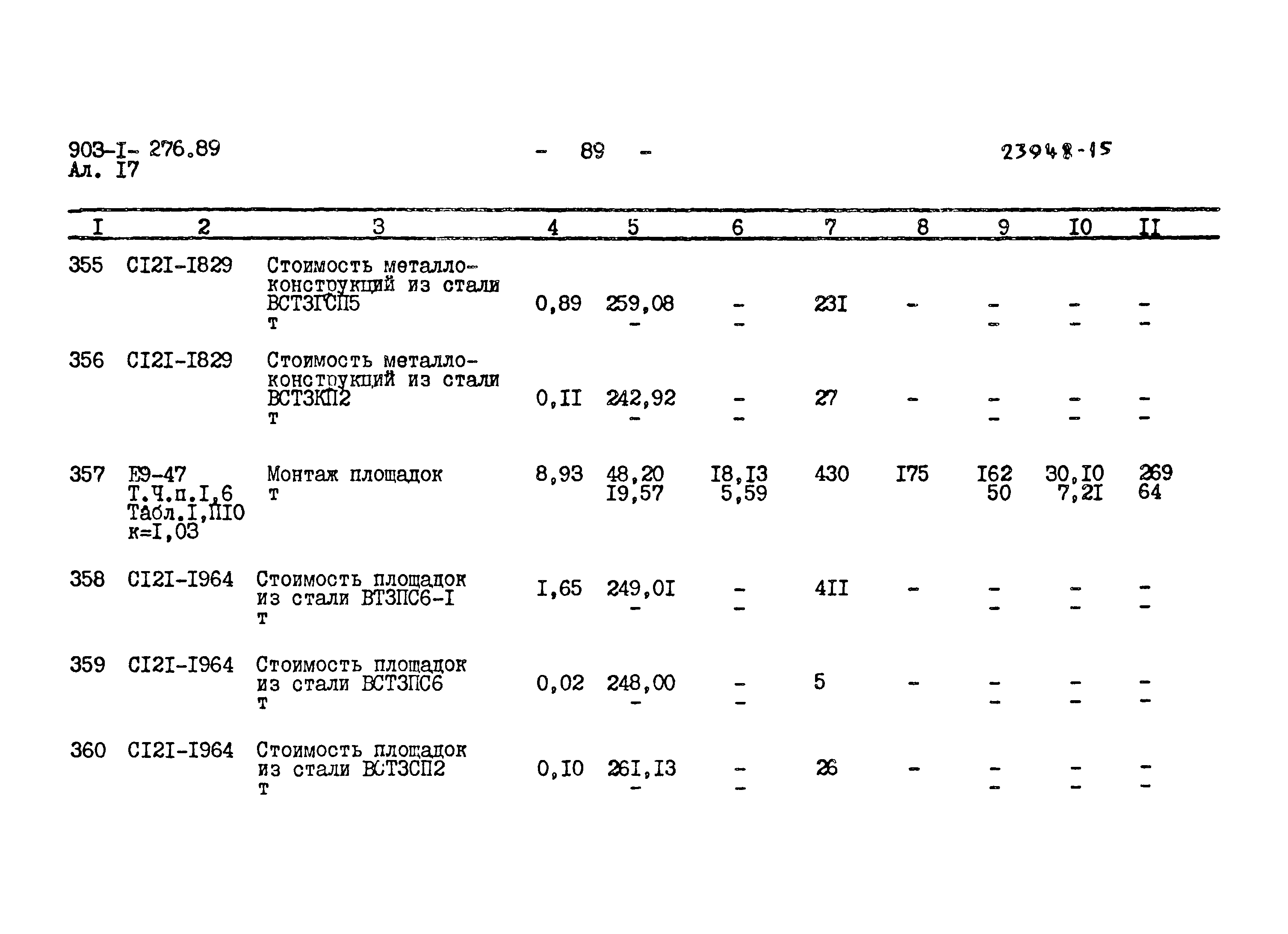 Типовой проект 903-1-276.89