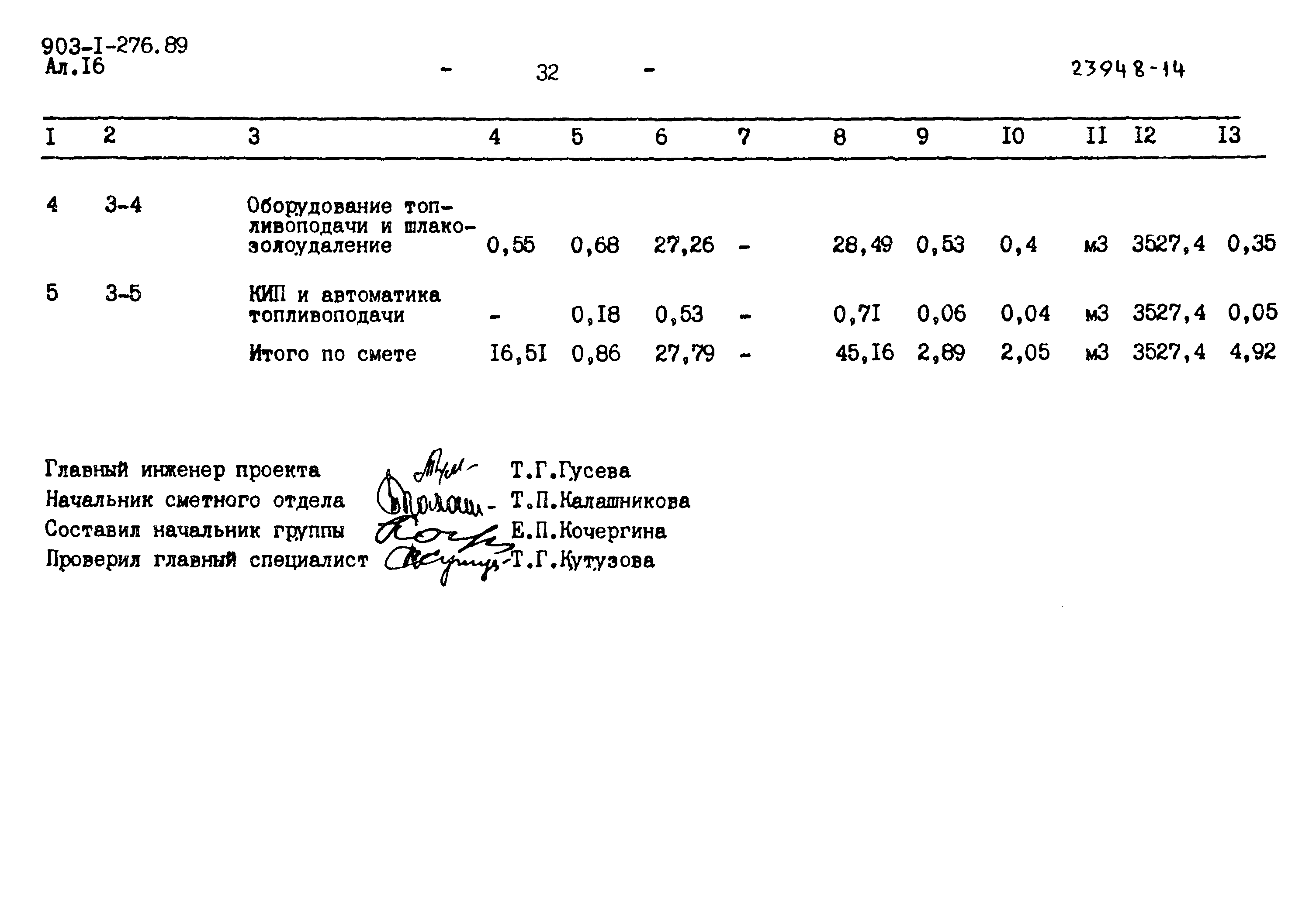 Типовой проект 903-1-276.89