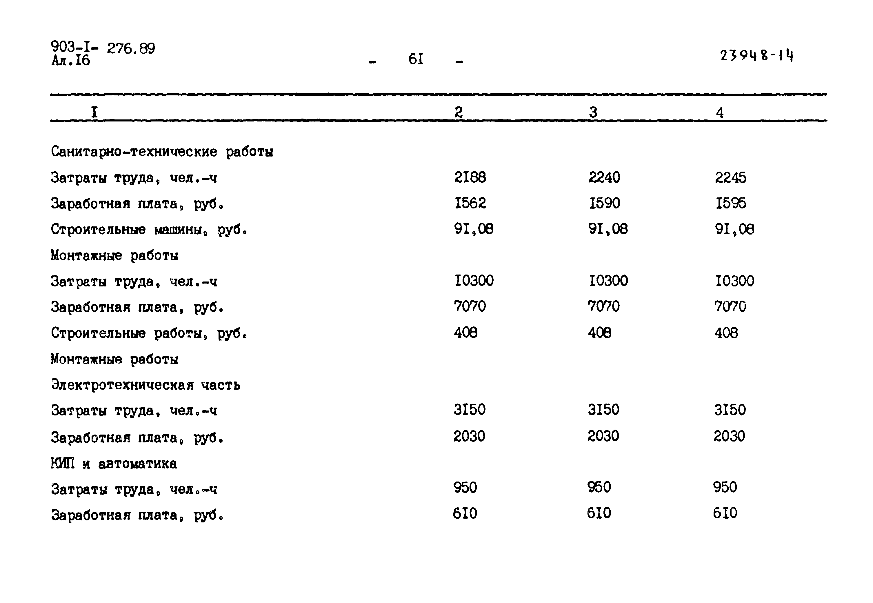 Типовой проект 903-1-276.89