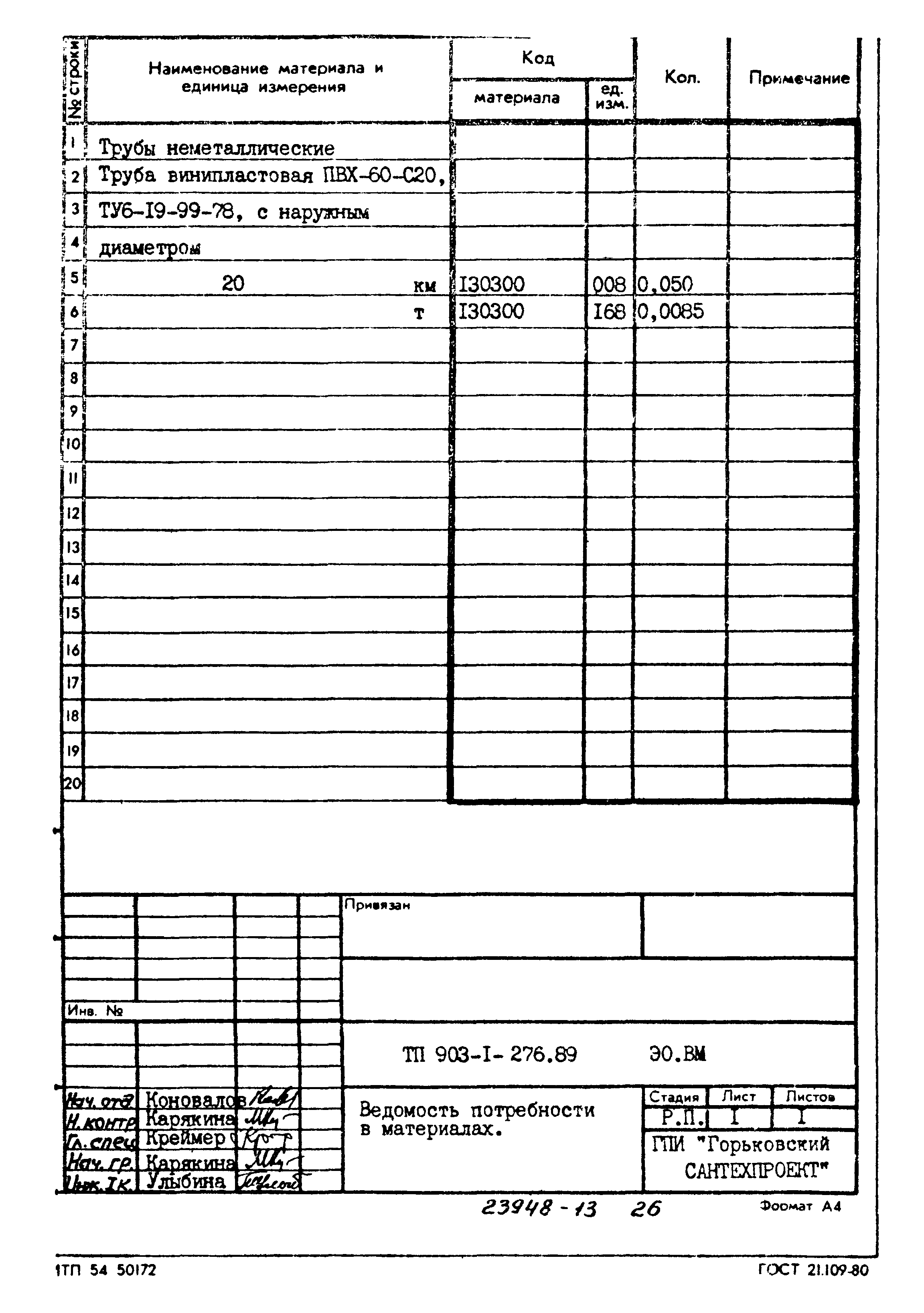 Типовой проект 903-1-276.89